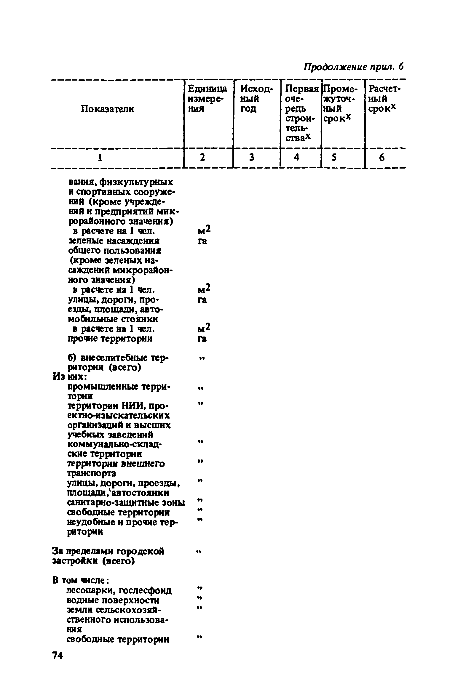 ВСН 38-82/Госгражданстрой