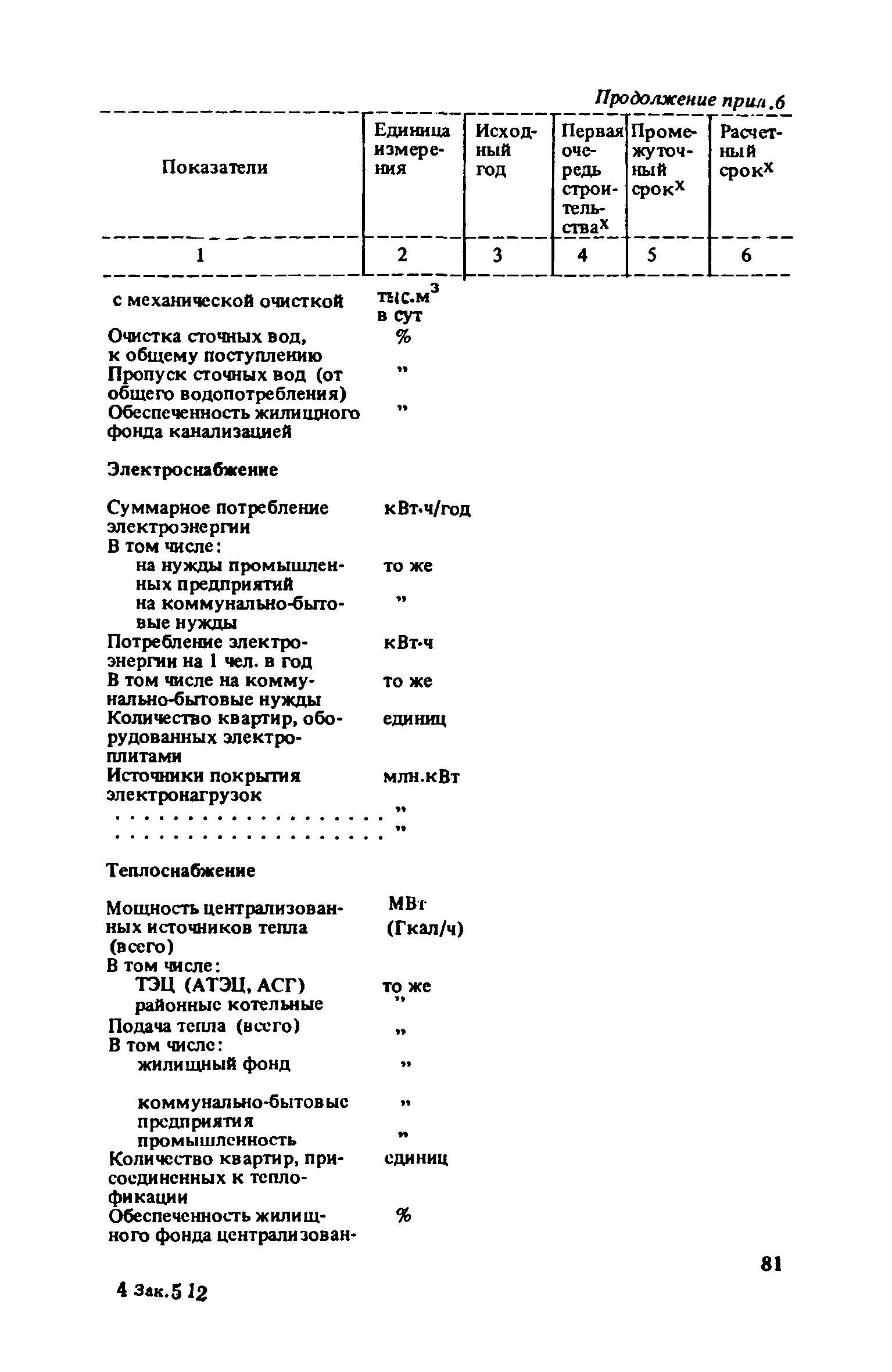 ВСН 38-82/Госгражданстрой