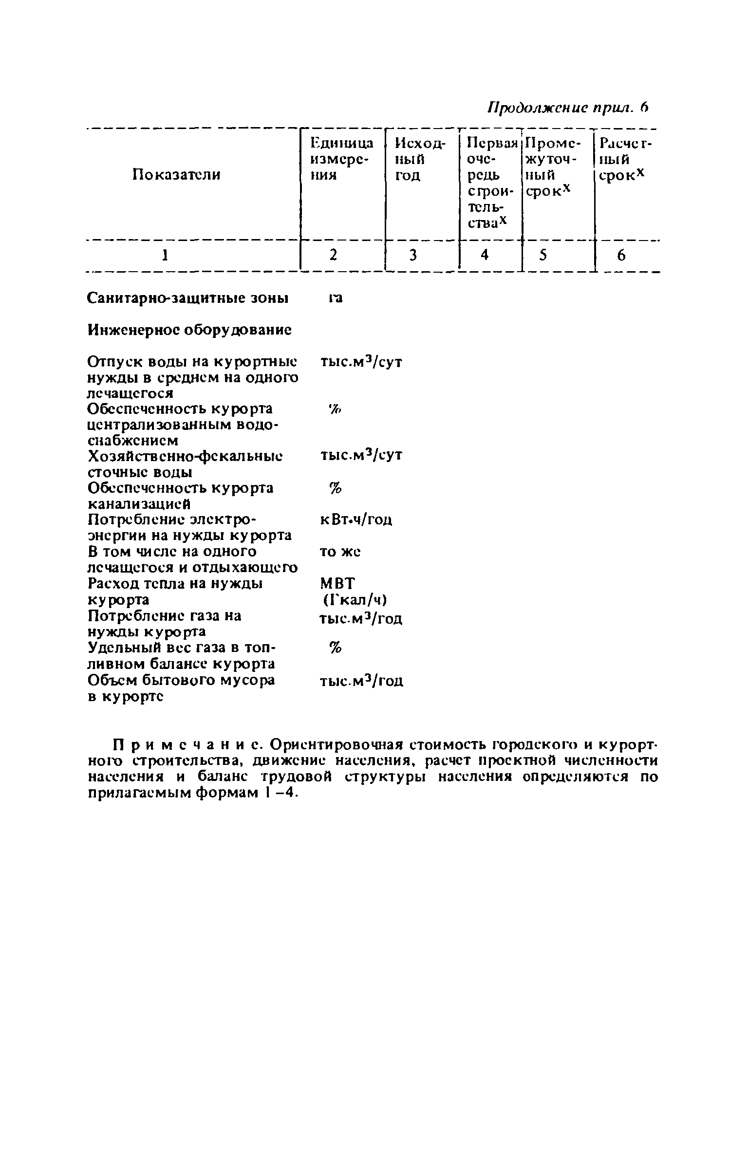 ВСН 38-82/Госгражданстрой