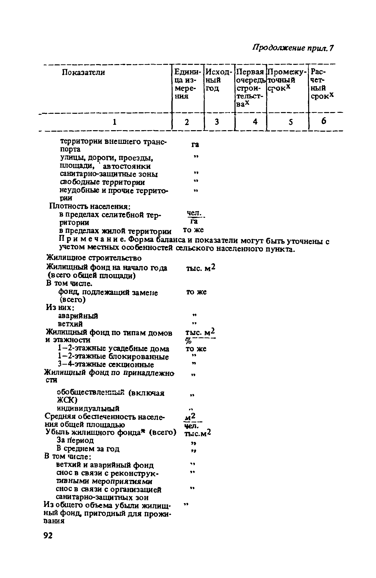 ВСН 38-82/Госгражданстрой