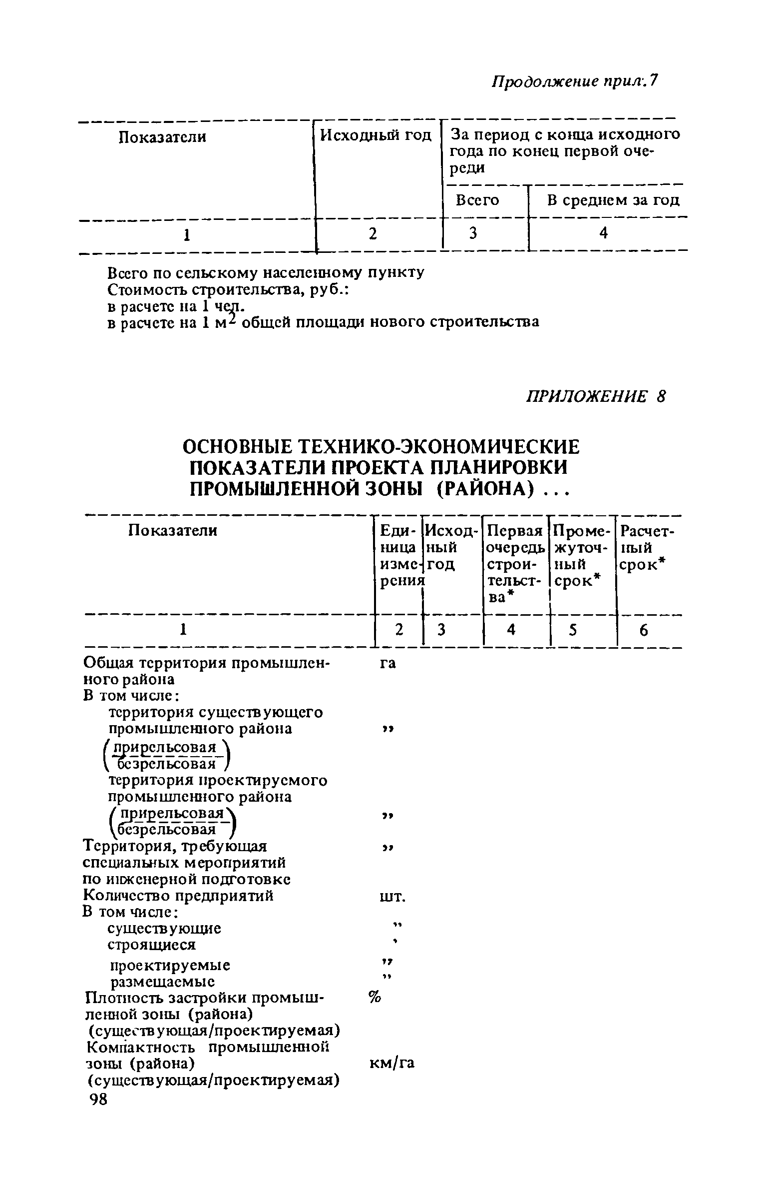 ВСН 38-82/Госгражданстрой