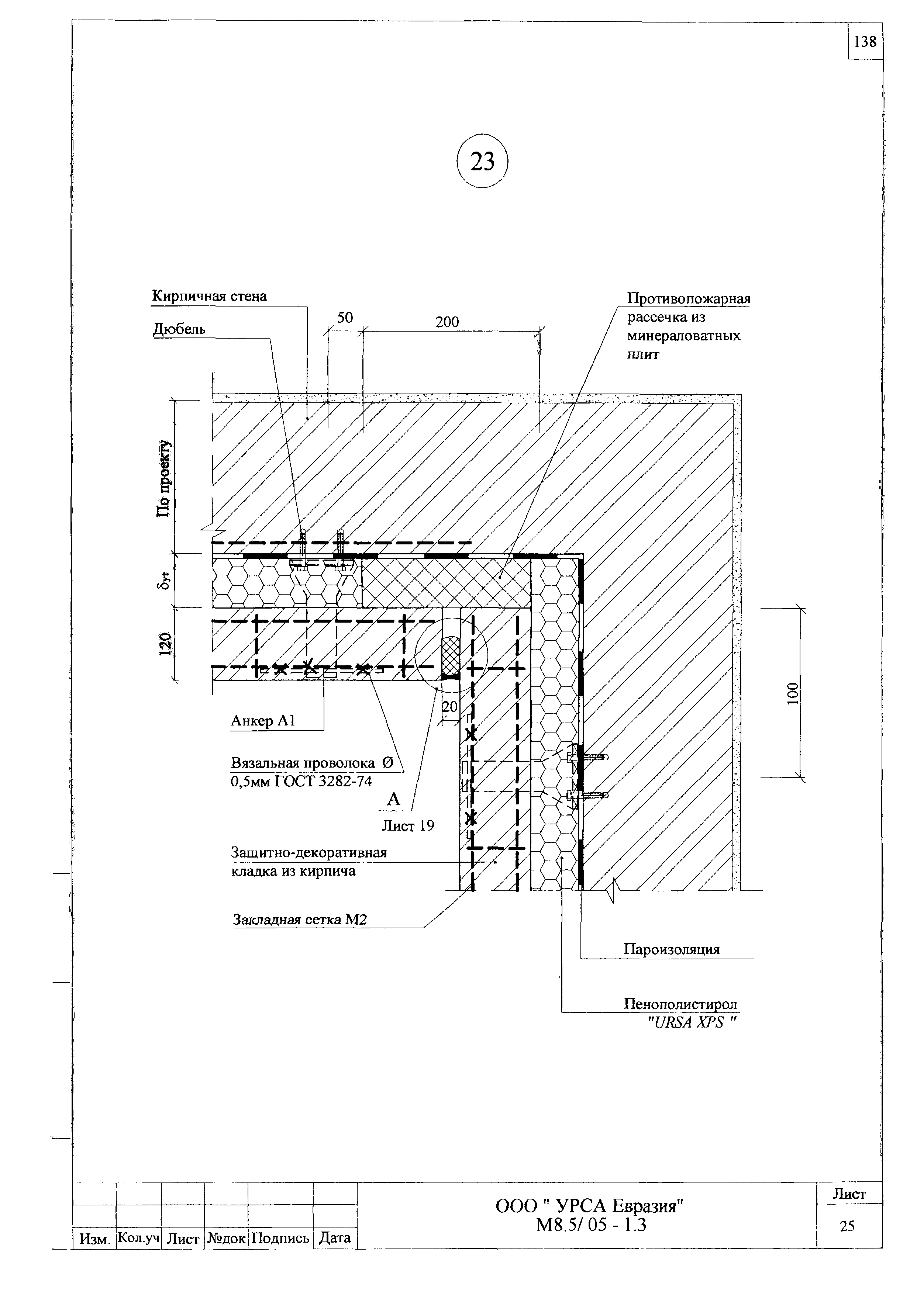 Шифр М8.5/05