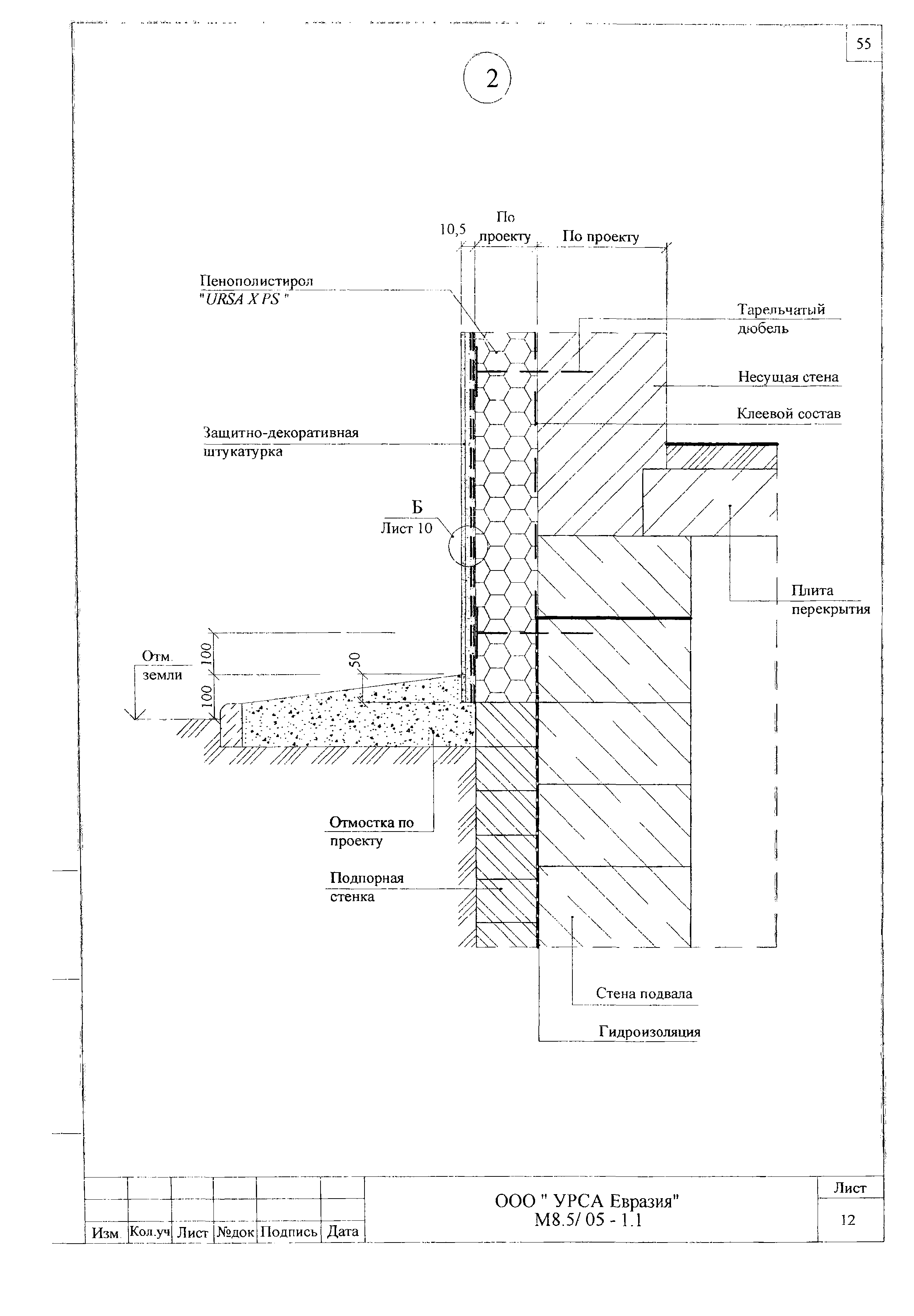 Шифр М8.5/05