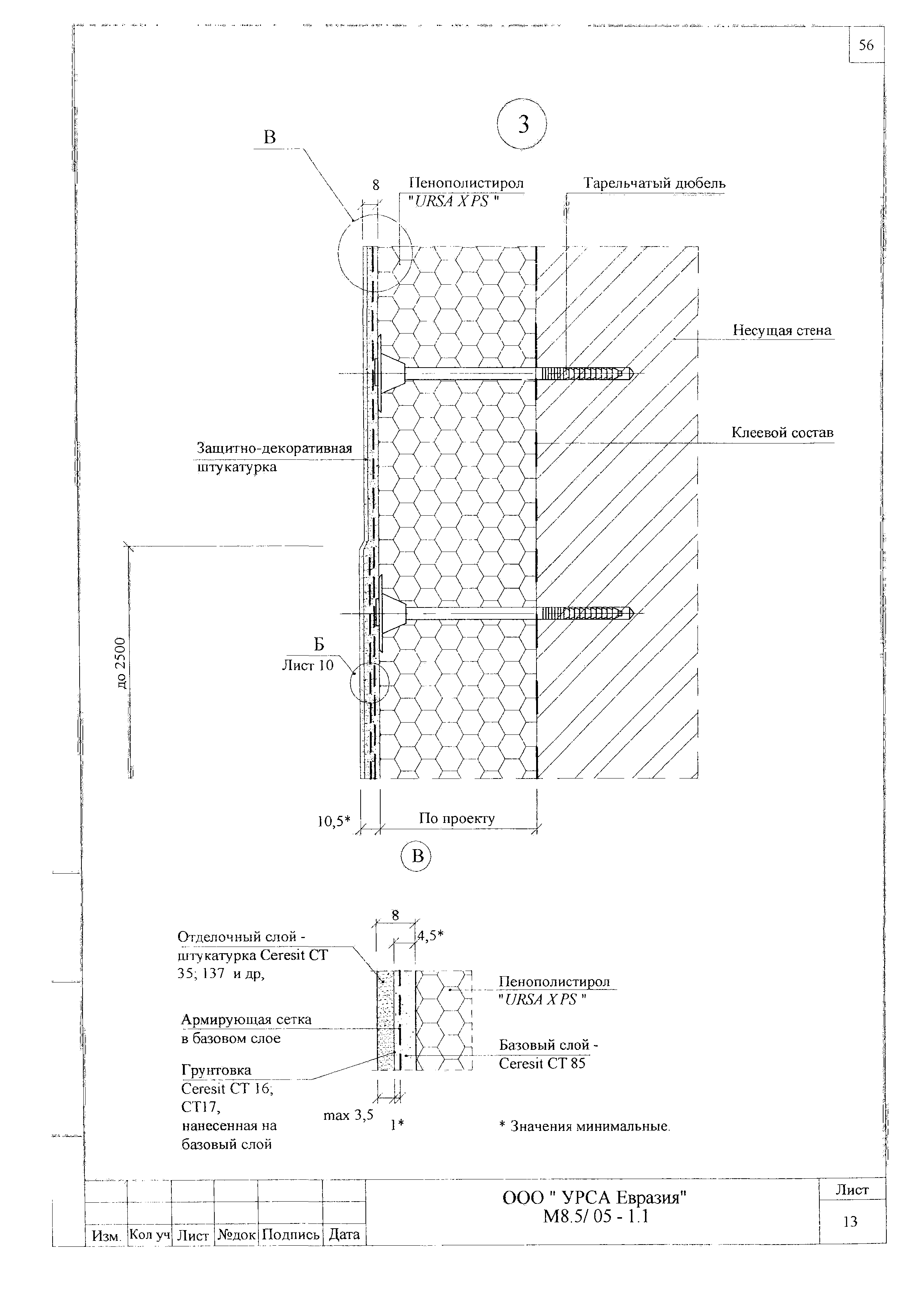 Шифр М8.5/05