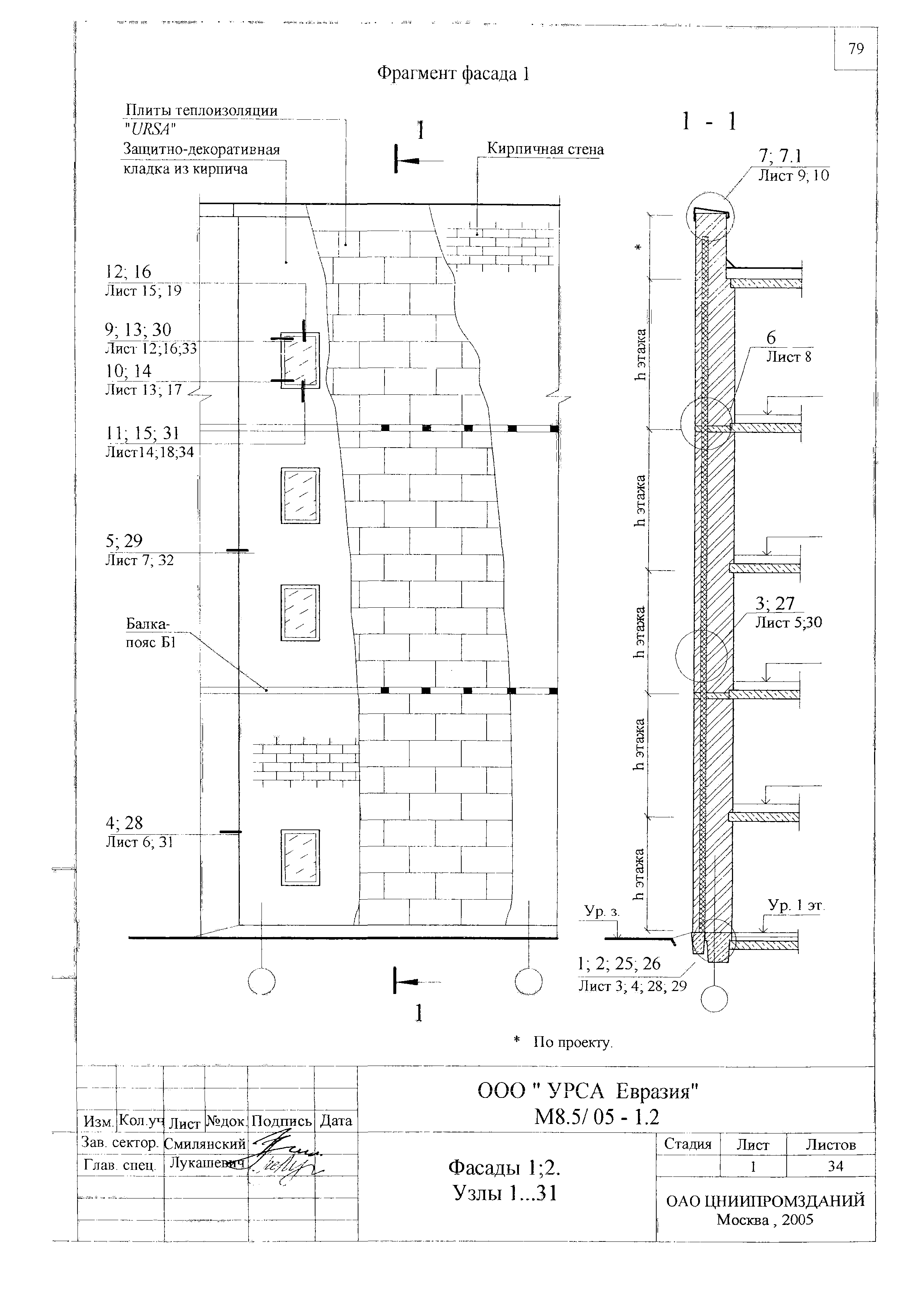 Шифр М8.5/05