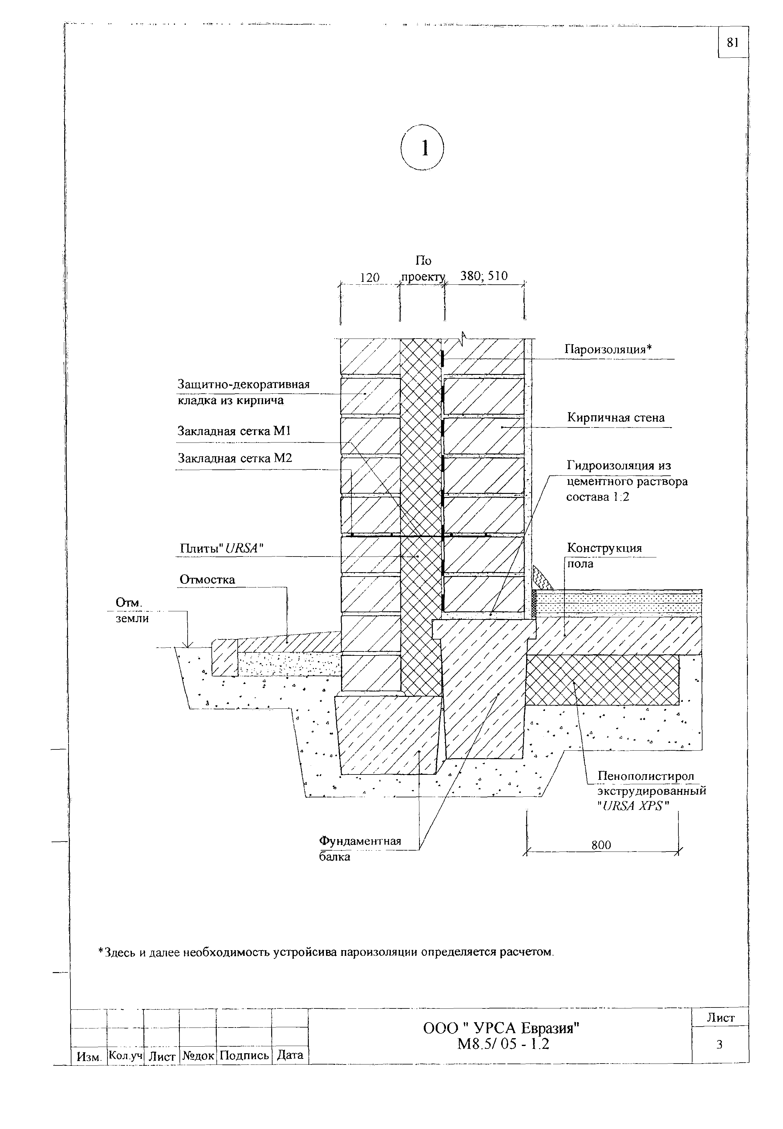 Шифр М8.5/05