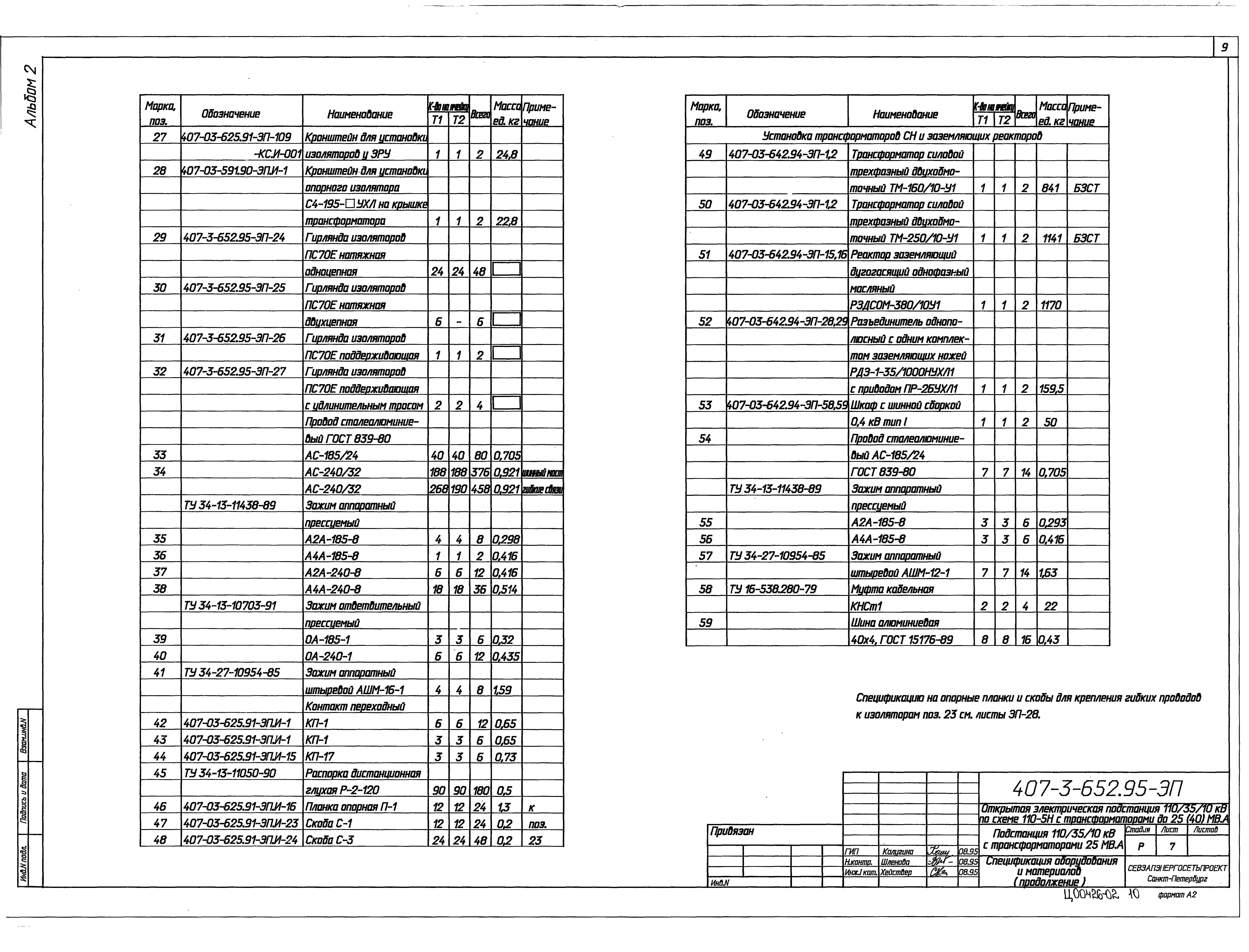 Типовой проект 407-3-652.95