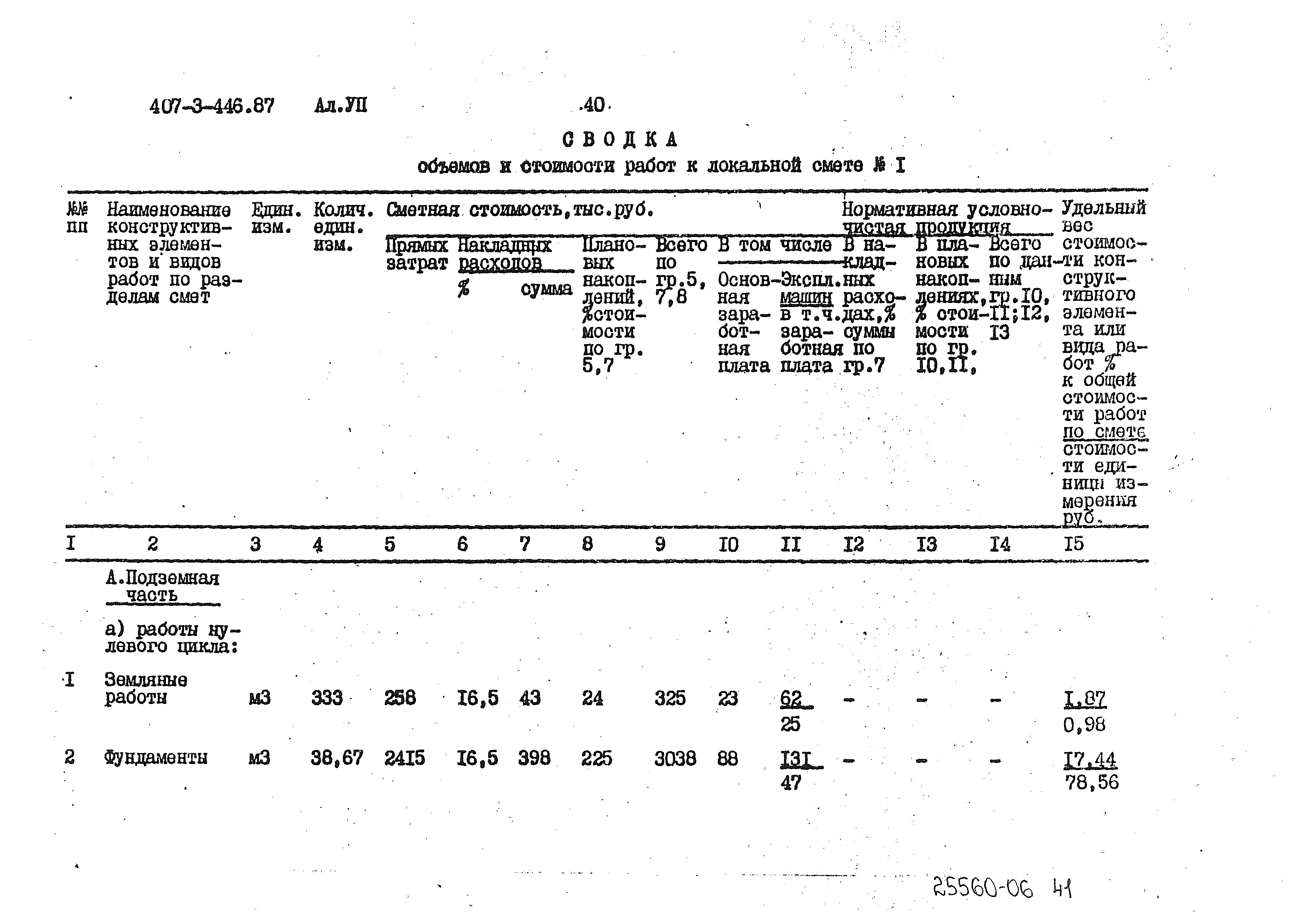 Типовой проект 407-3-446.87