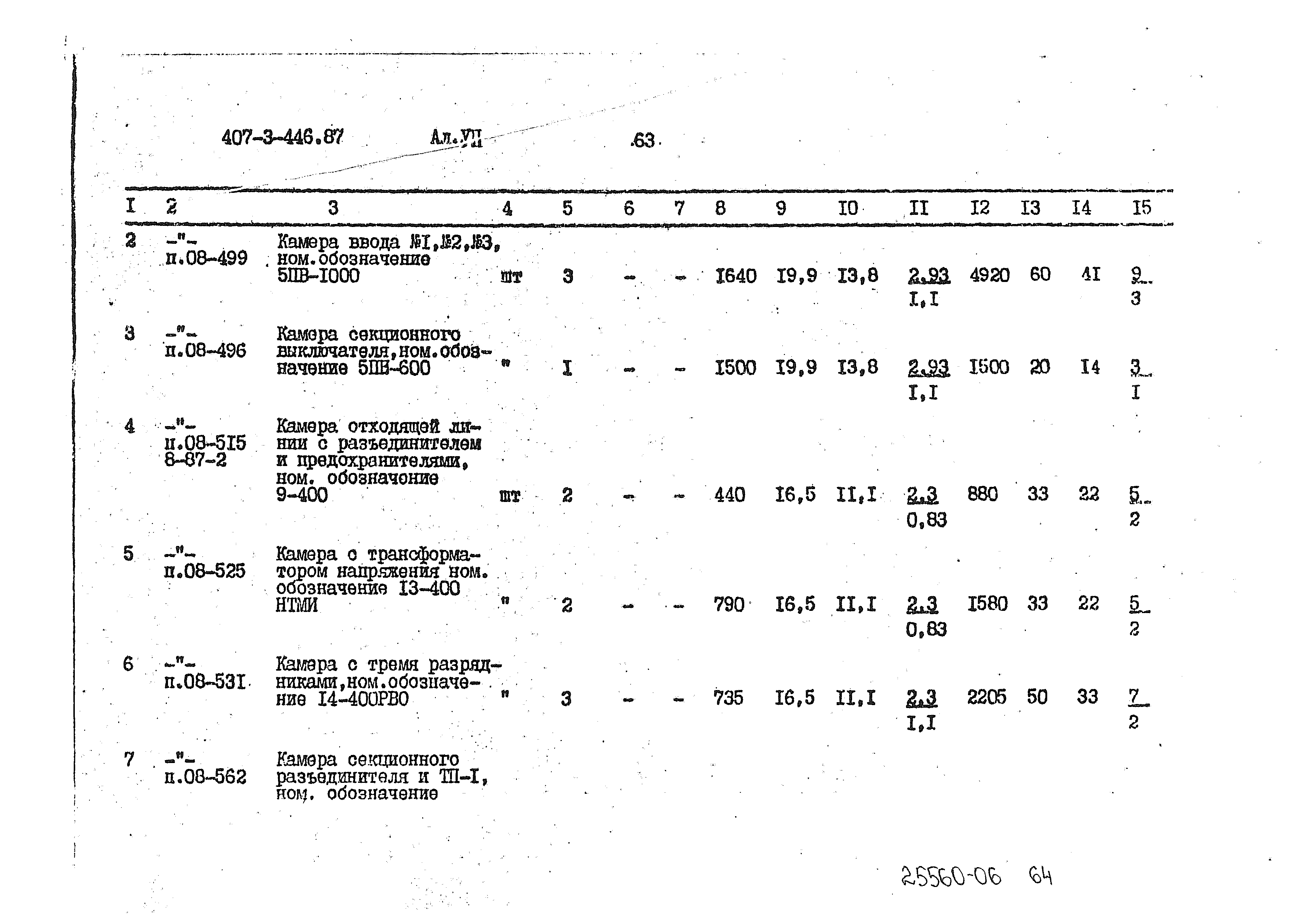 Типовой проект 407-3-446.87