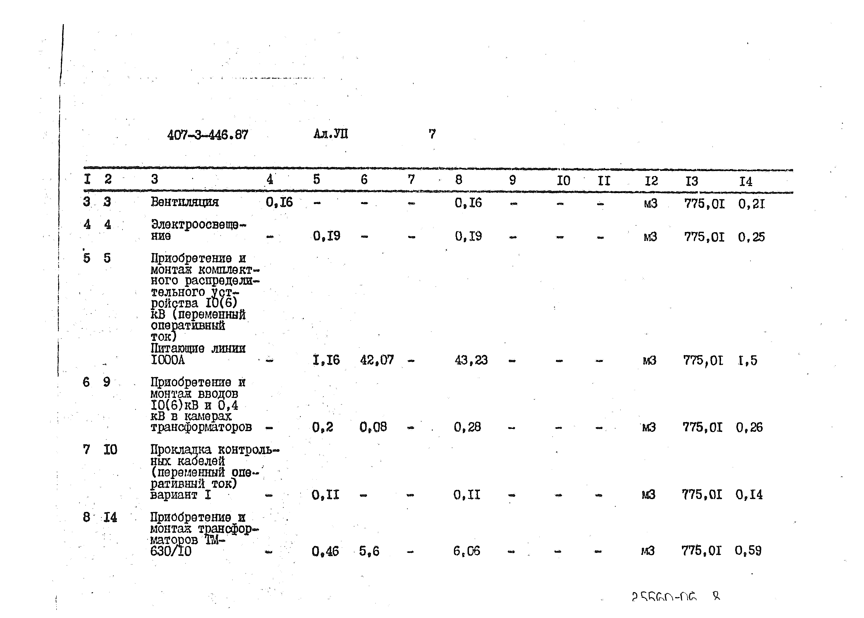 Типовой проект 407-3-446.87