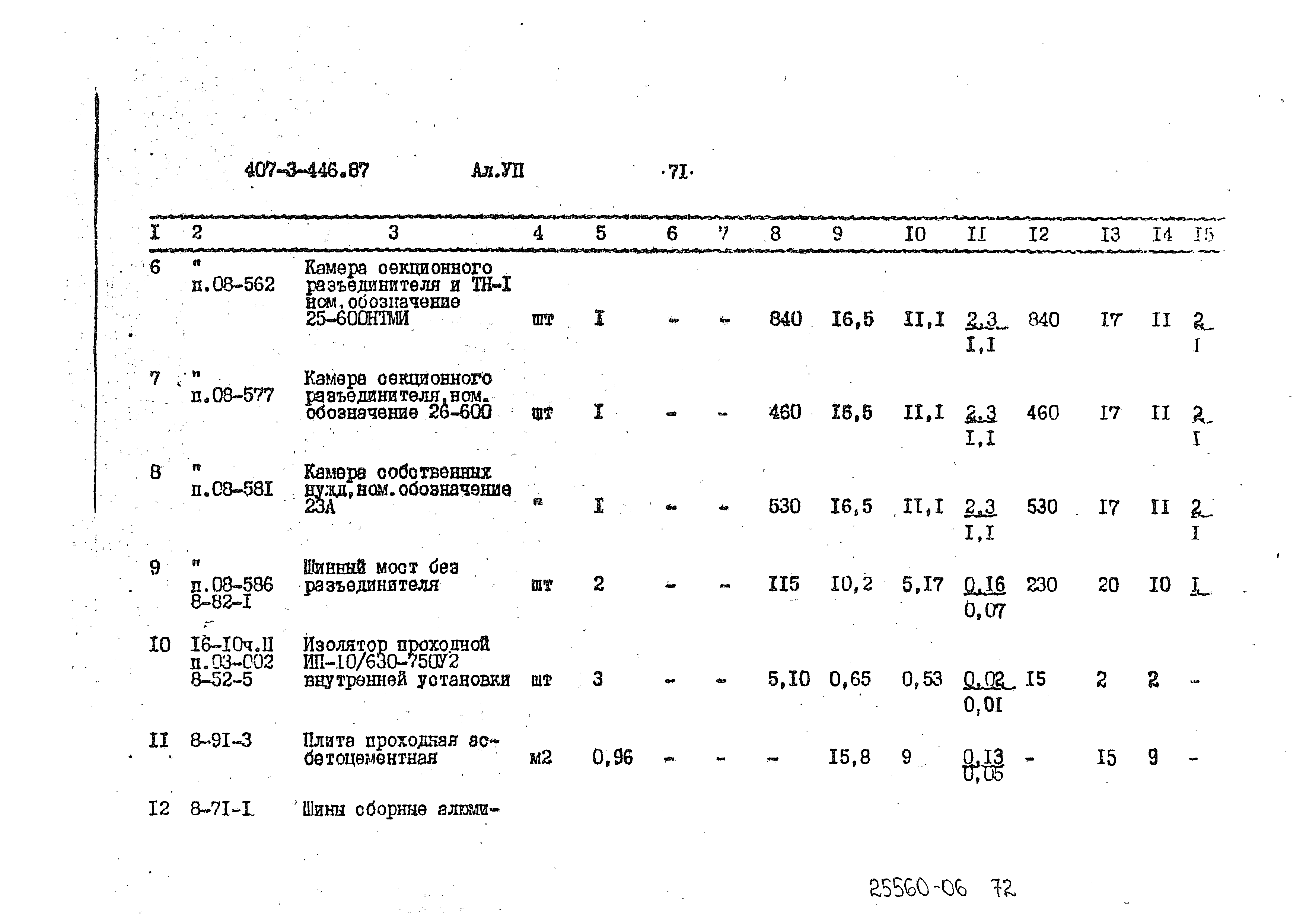 Типовой проект 407-3-446.87