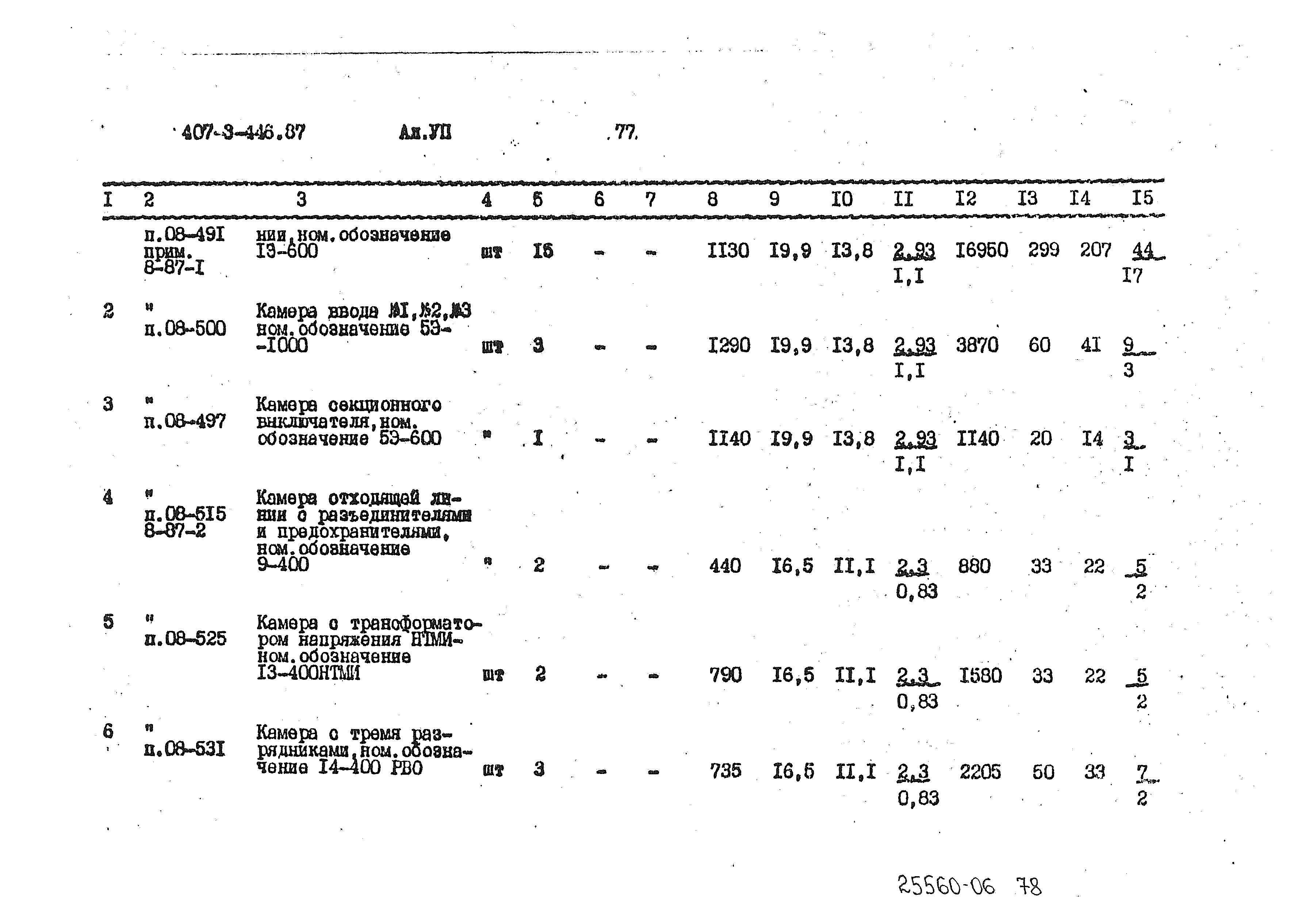 Типовой проект 407-3-446.87