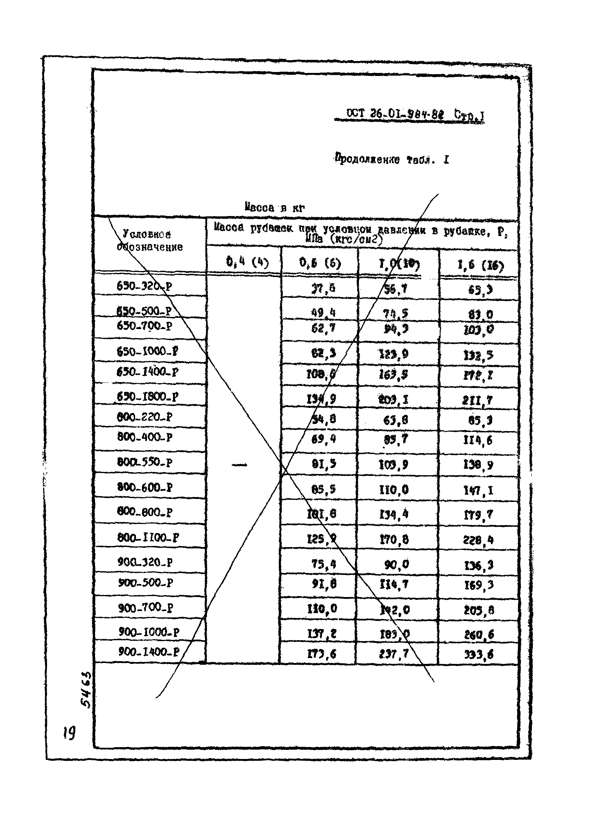 ОСТ 26-01-984-82