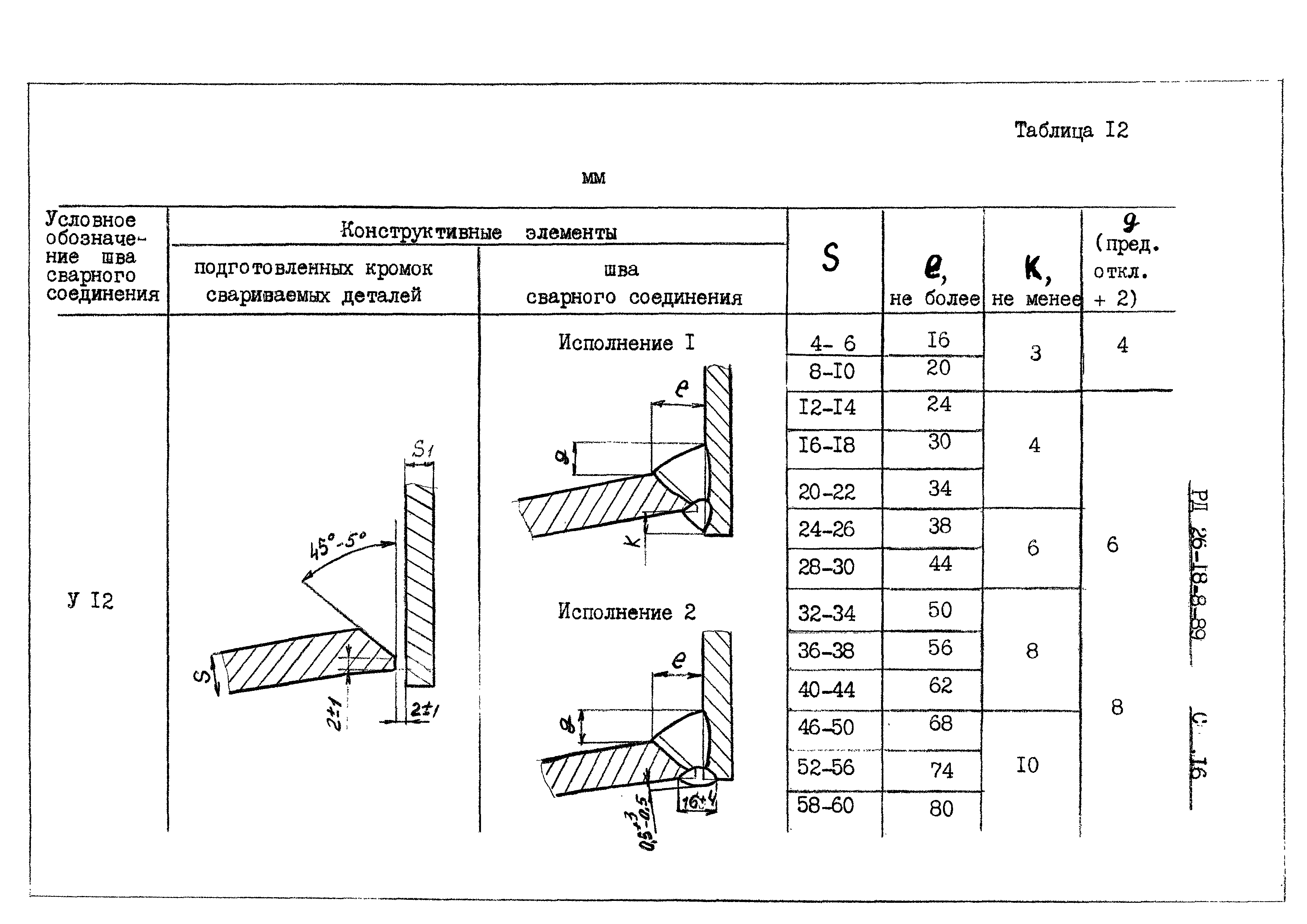 РД 26-18-8-89