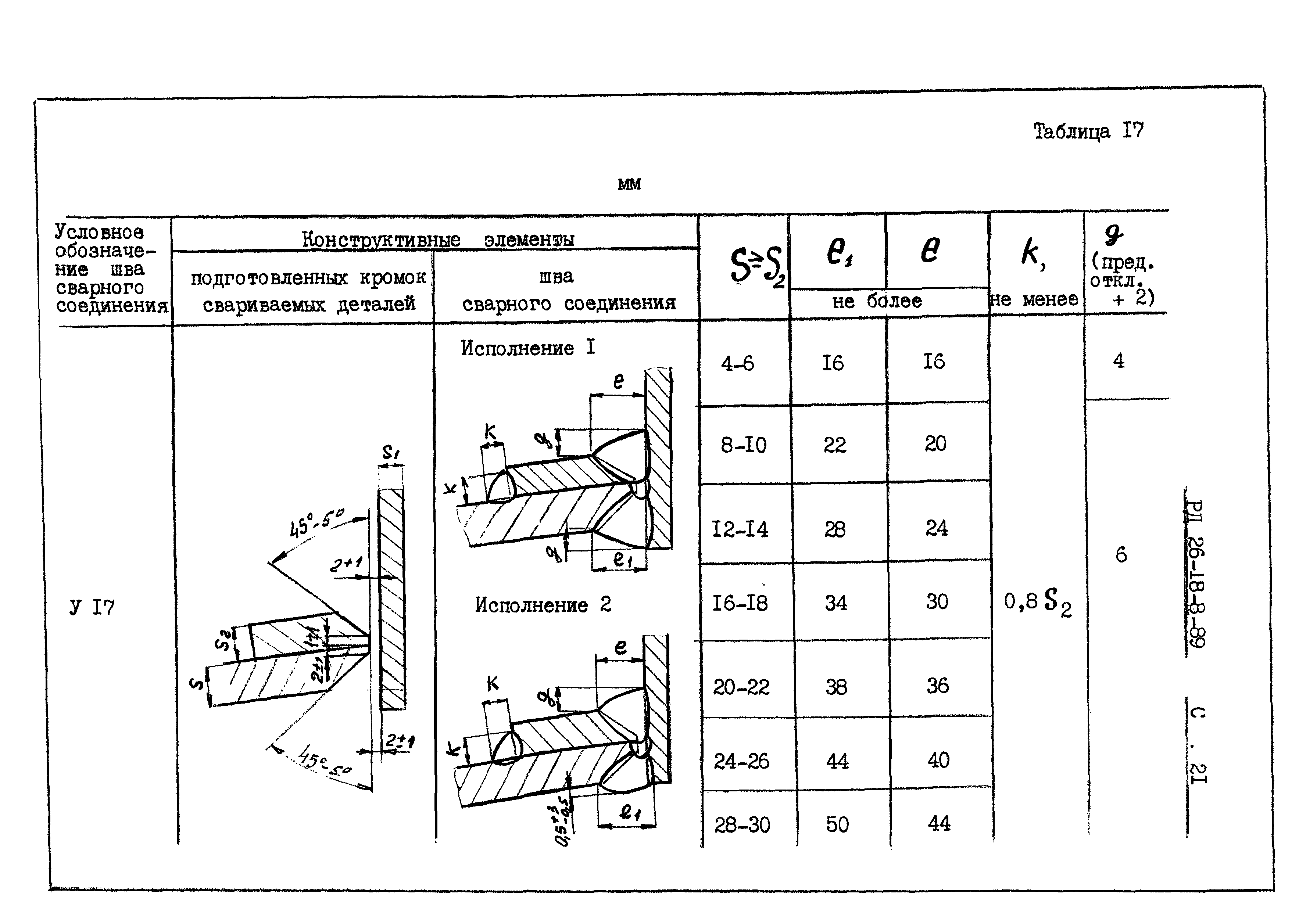 РД 26-18-8-89