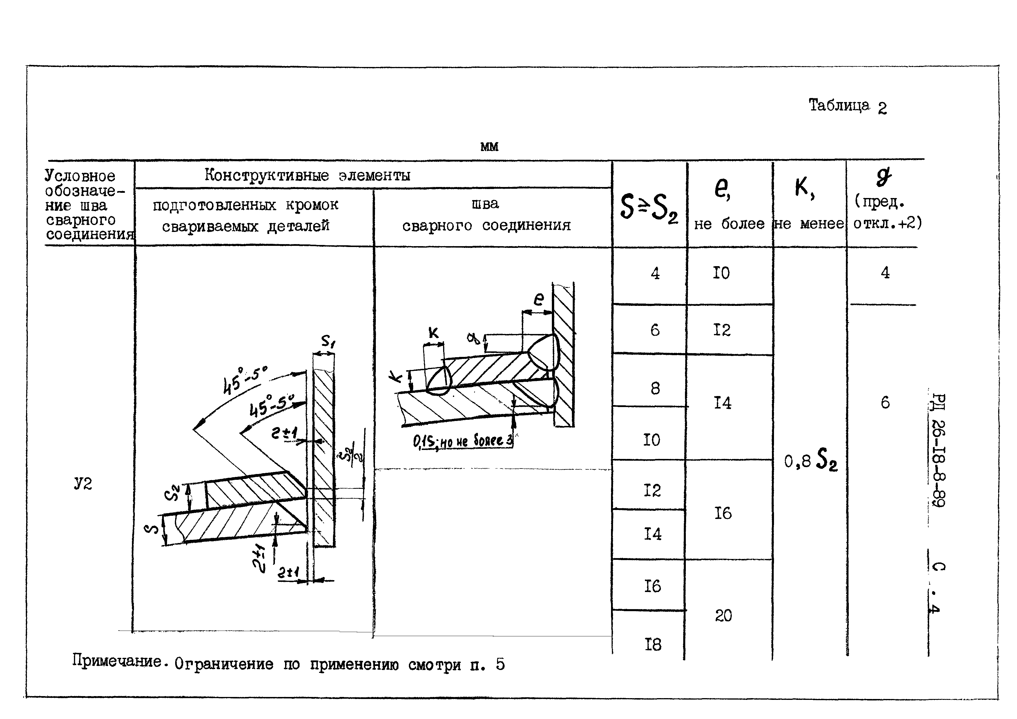 РД 26-18-8-89