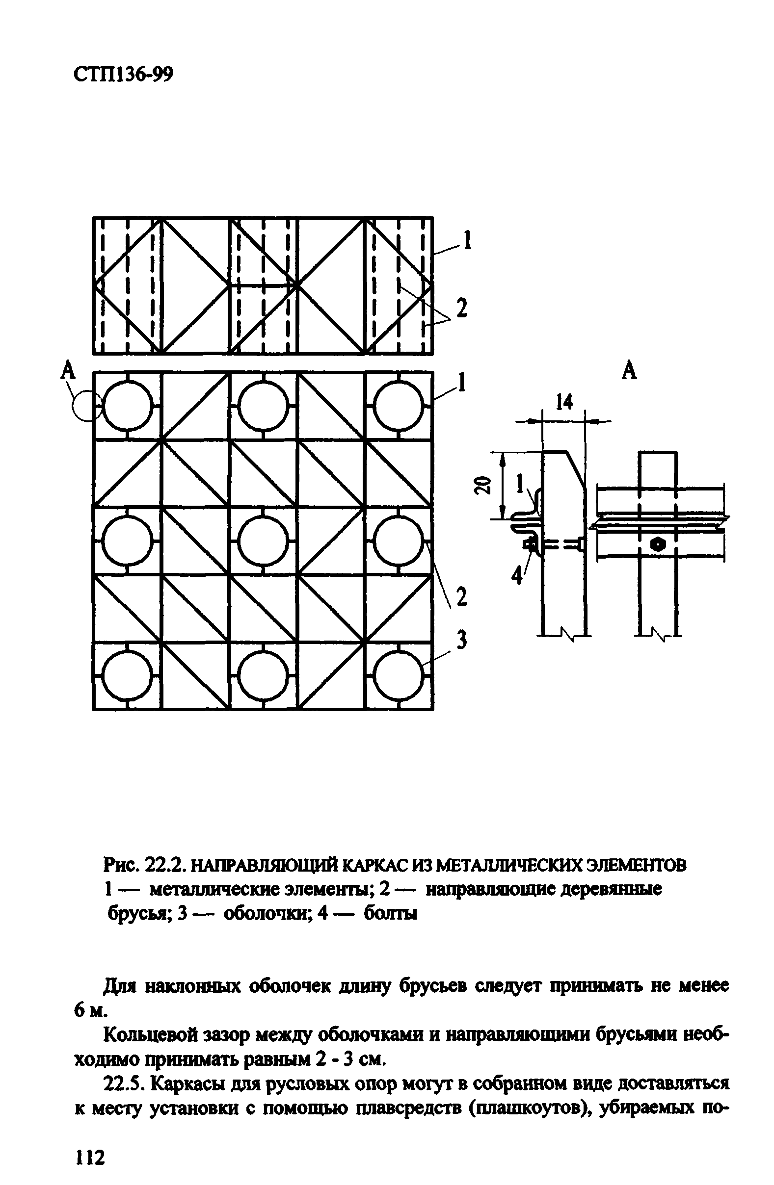 СТП 136-99