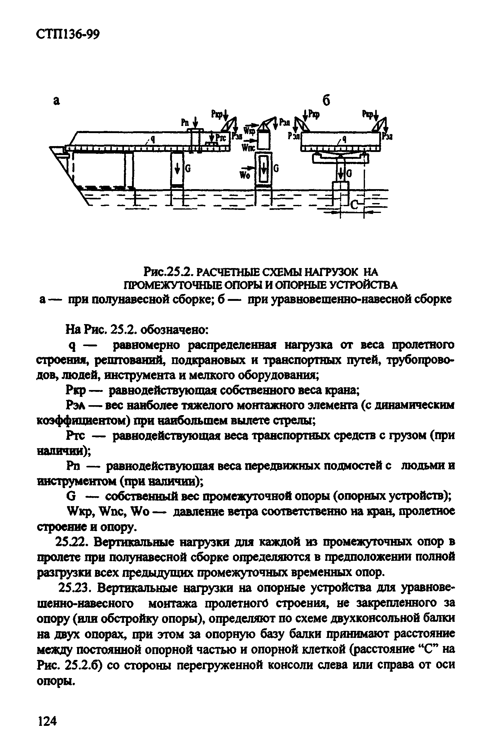 СТП 136-99