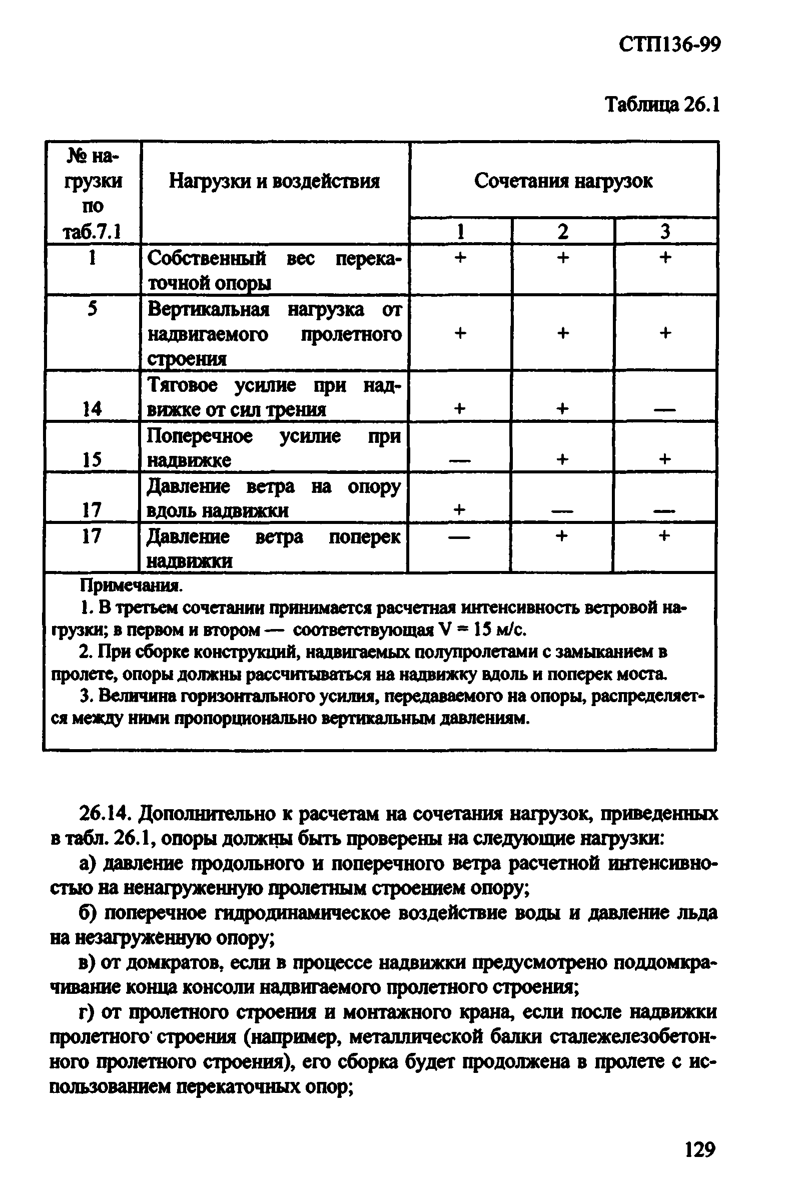 СТП 136-99