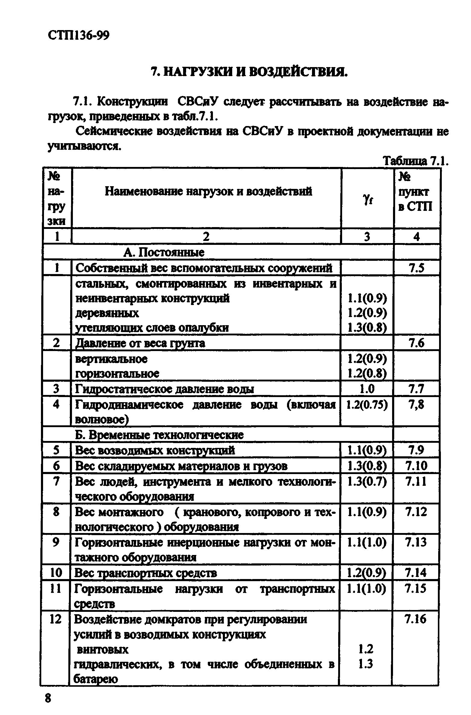 СТП 136-99