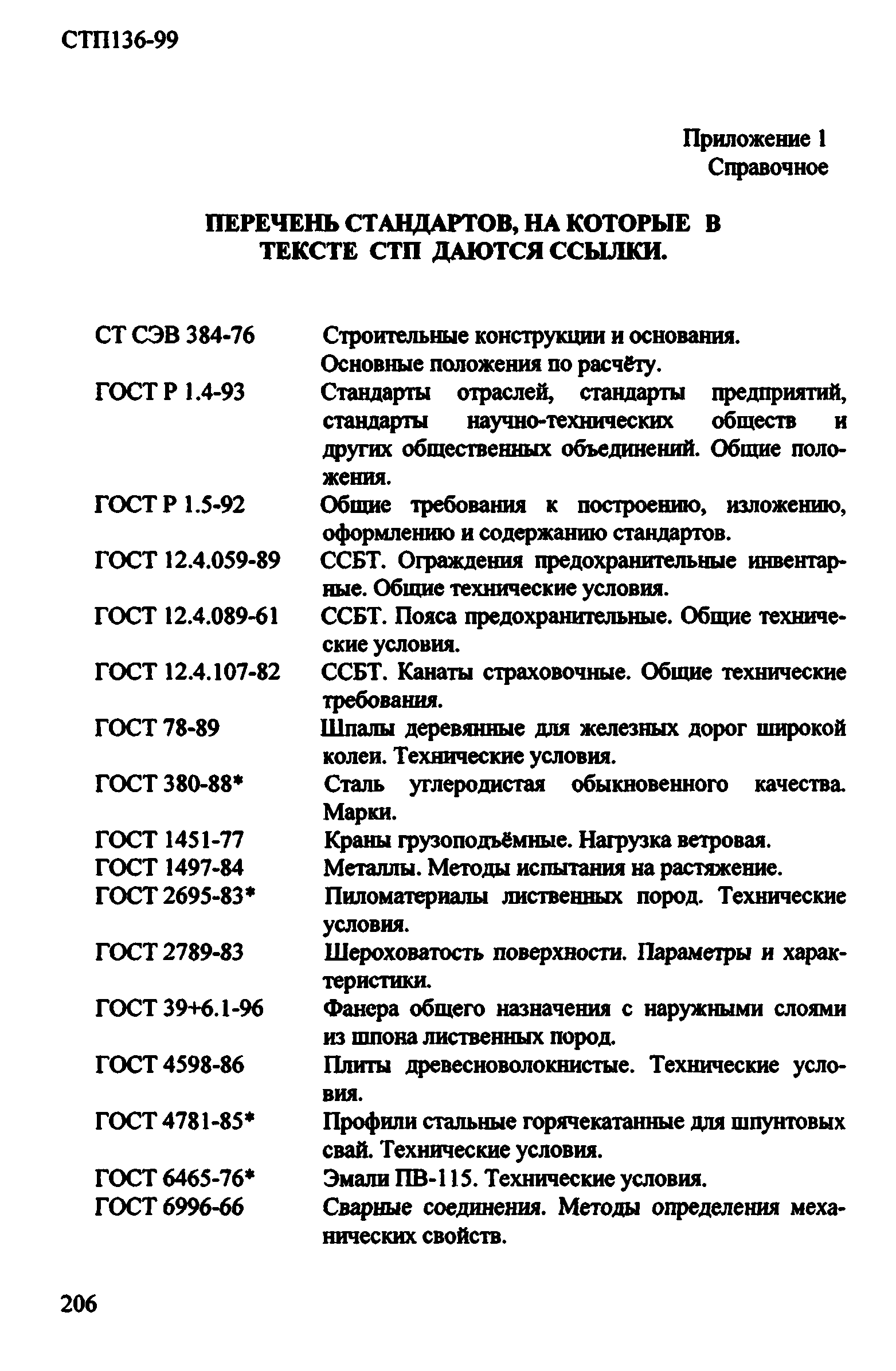 СТП 136-99