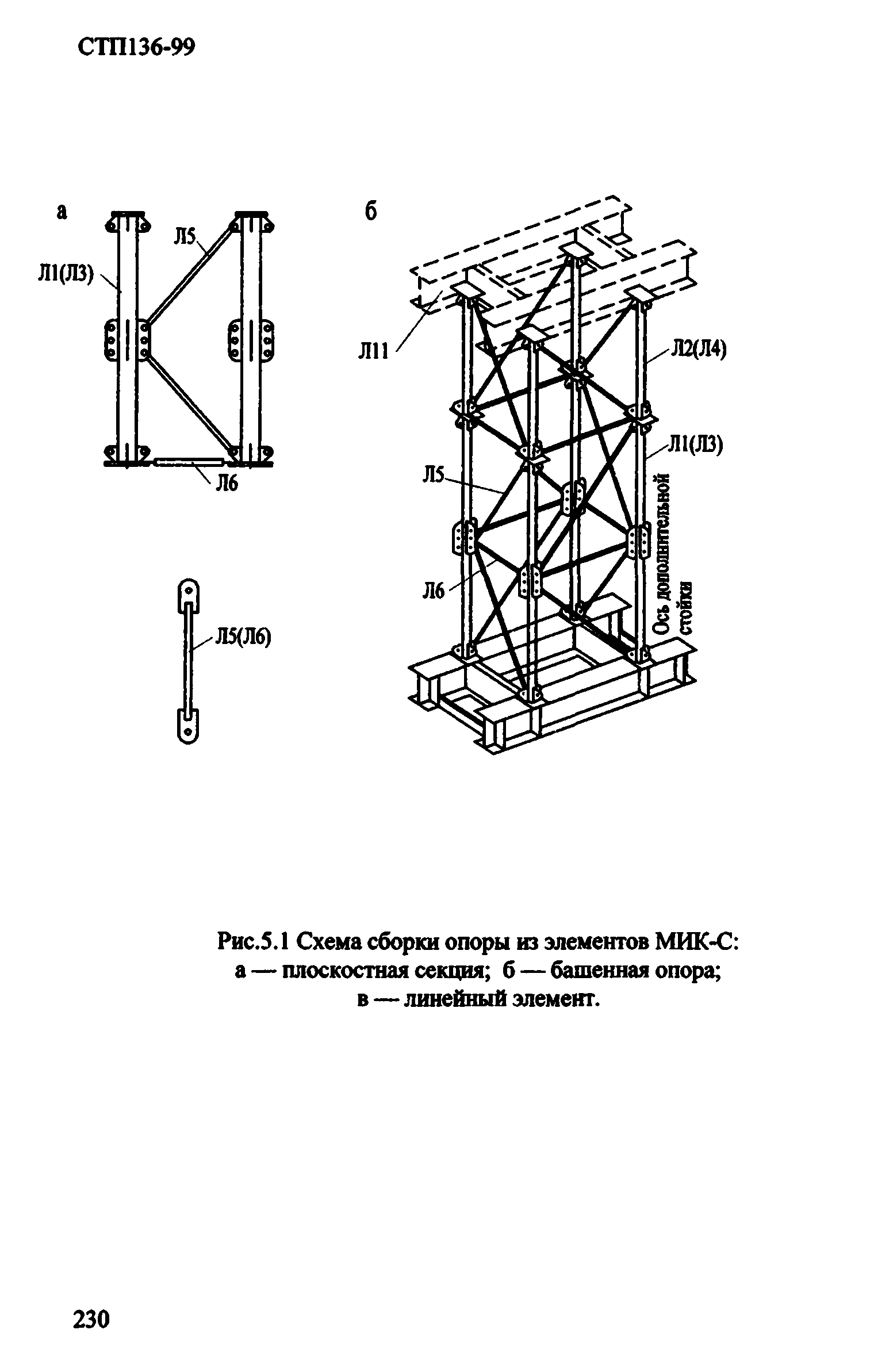 СТП 136-99