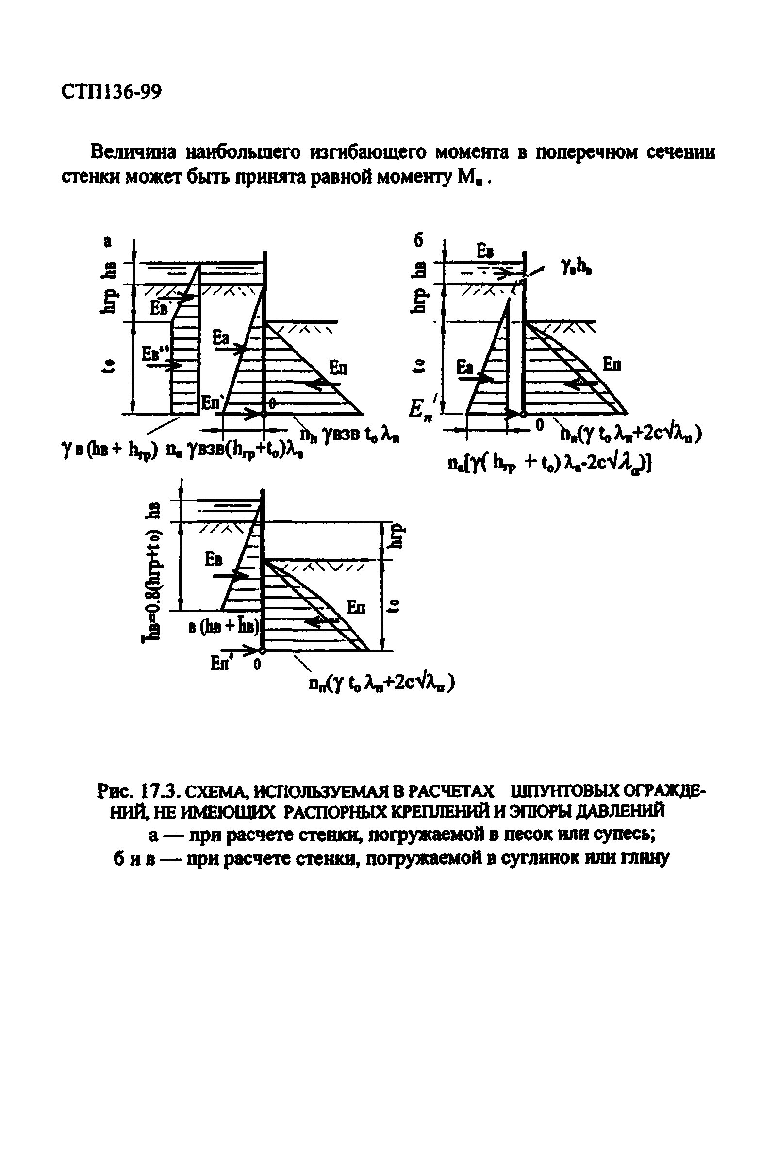 СТП 136-99