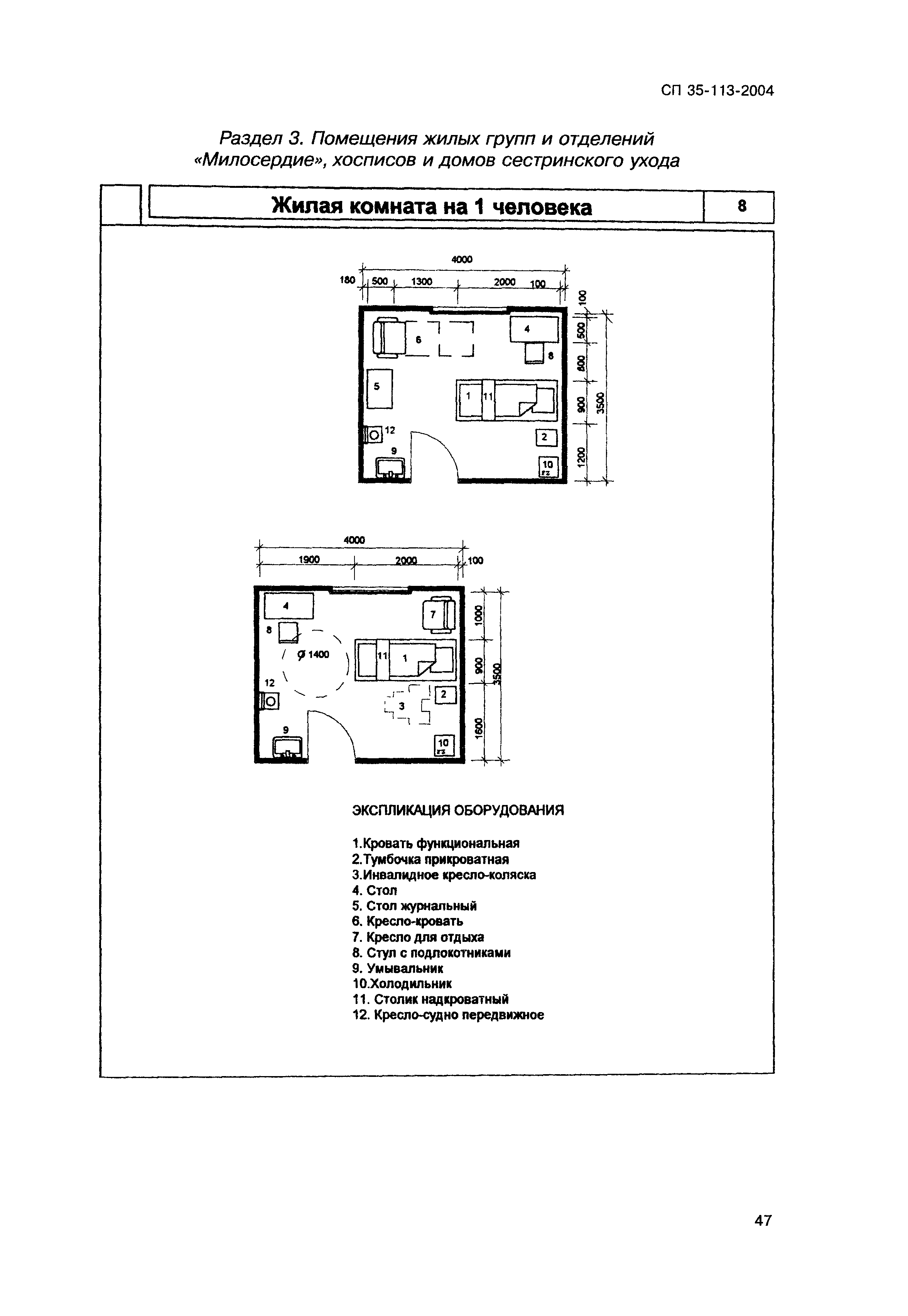 СП 35-113-2004