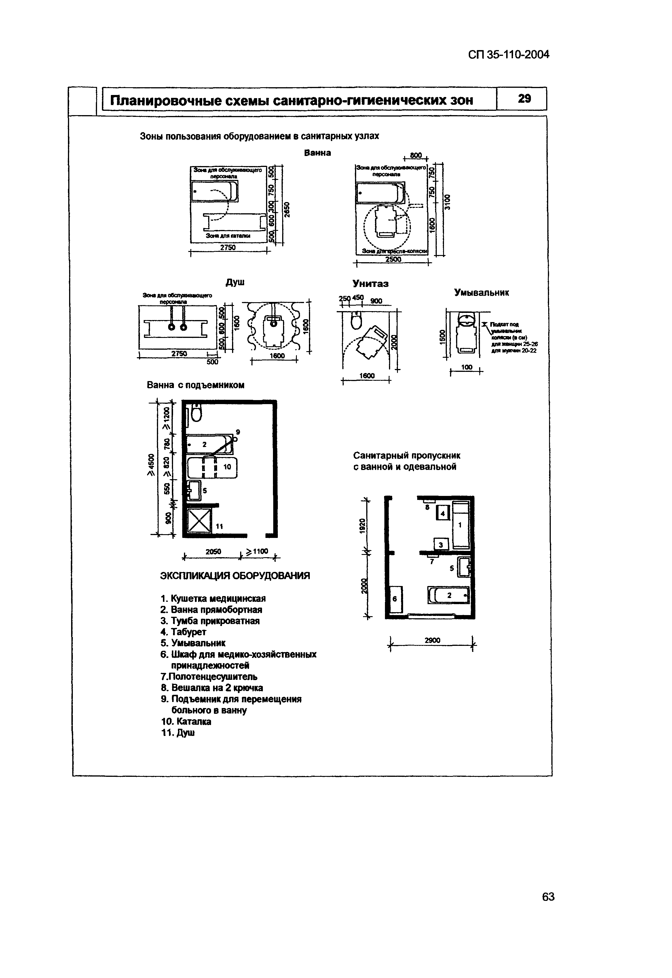 СП 35-110-2004