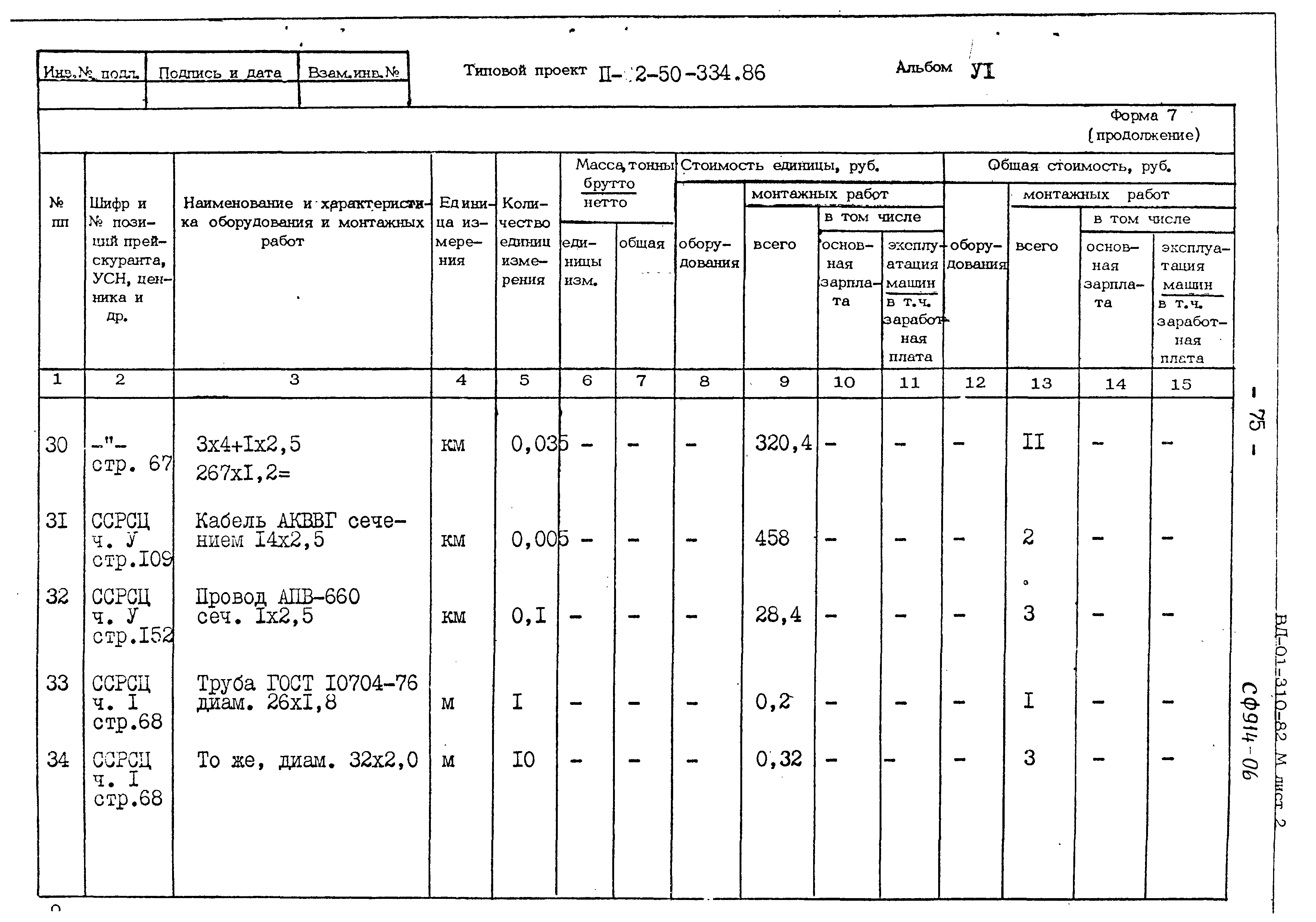 Типовой проект П-2-50-334.86