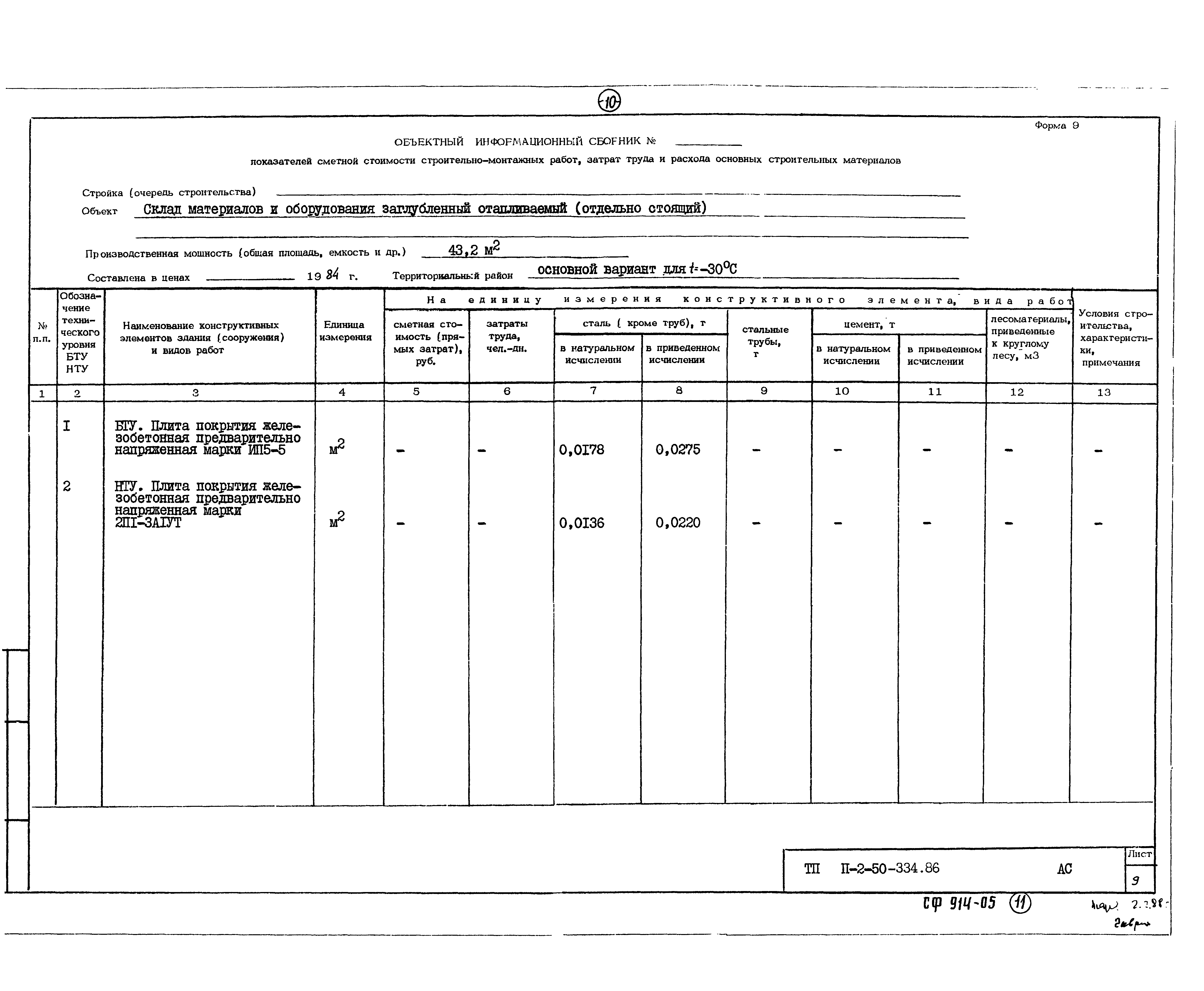 Типовой проект П-2-50-334.86