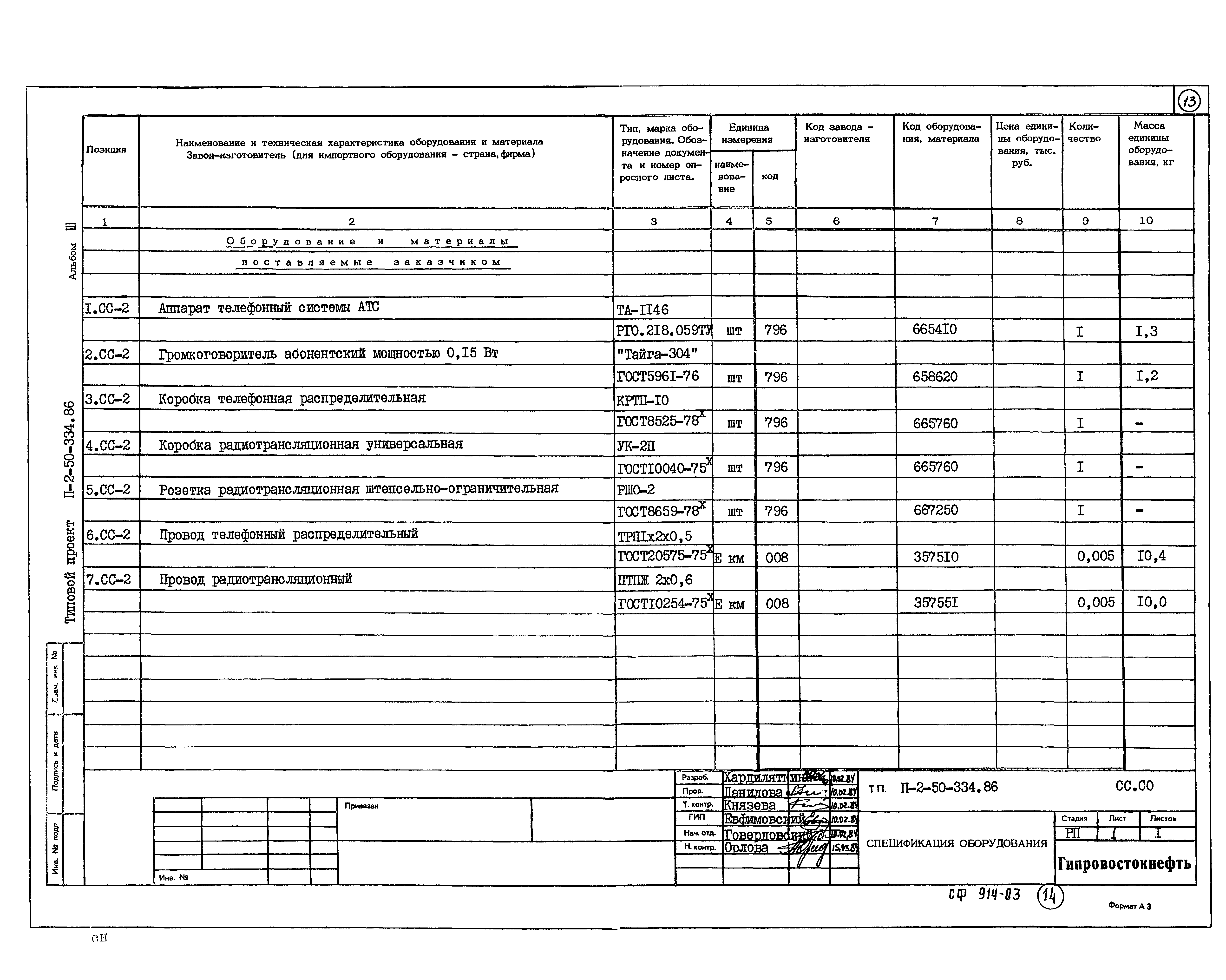 Типовой проект П-2-50-334.86