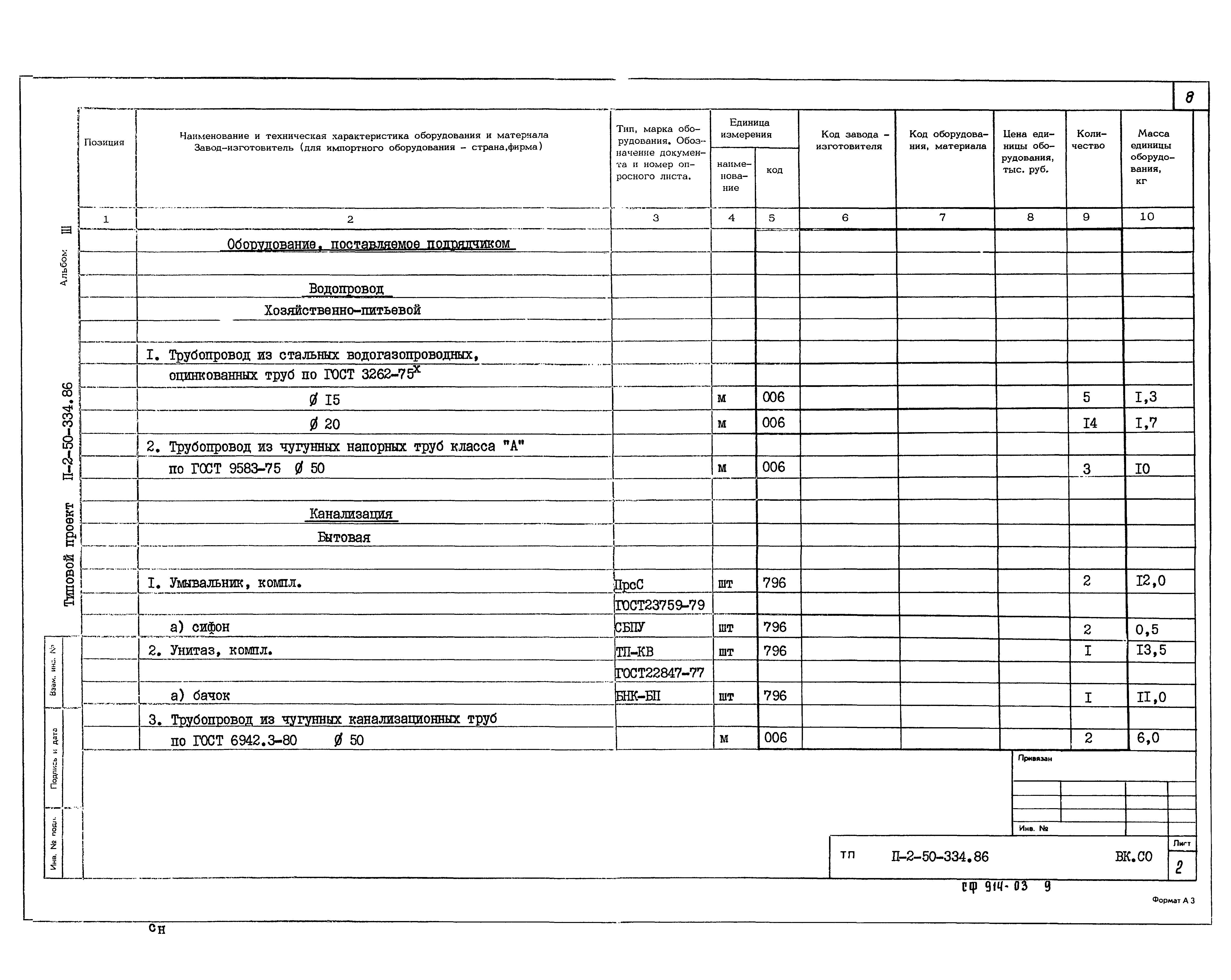 Типовой проект П-2-50-334.86