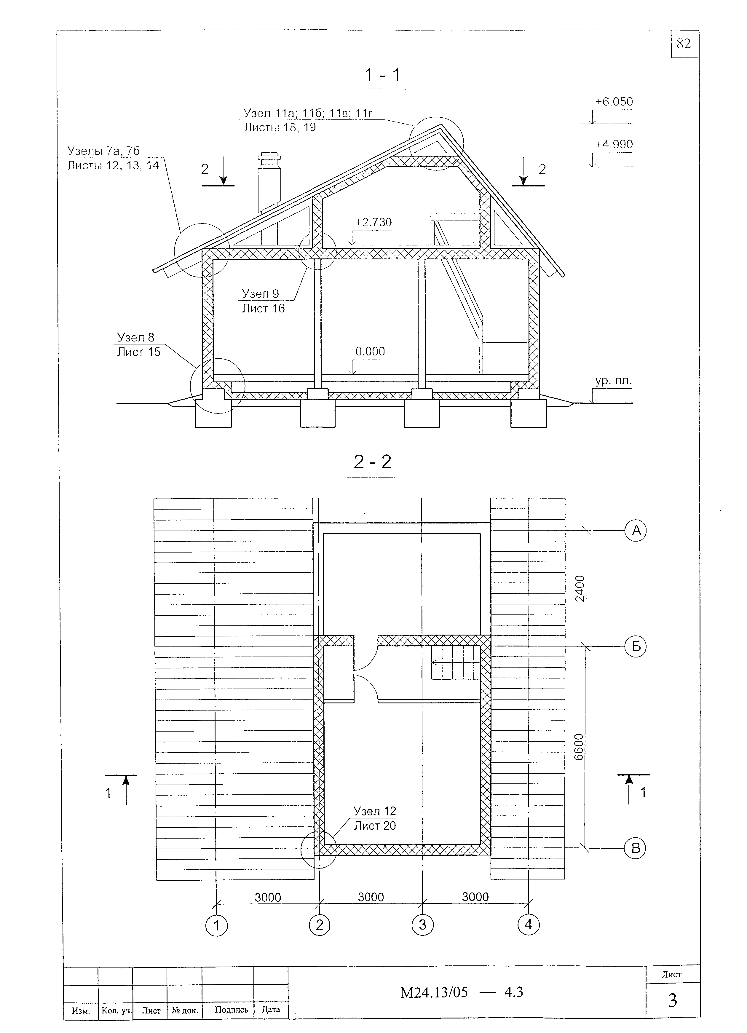 Шифр М24.13/05