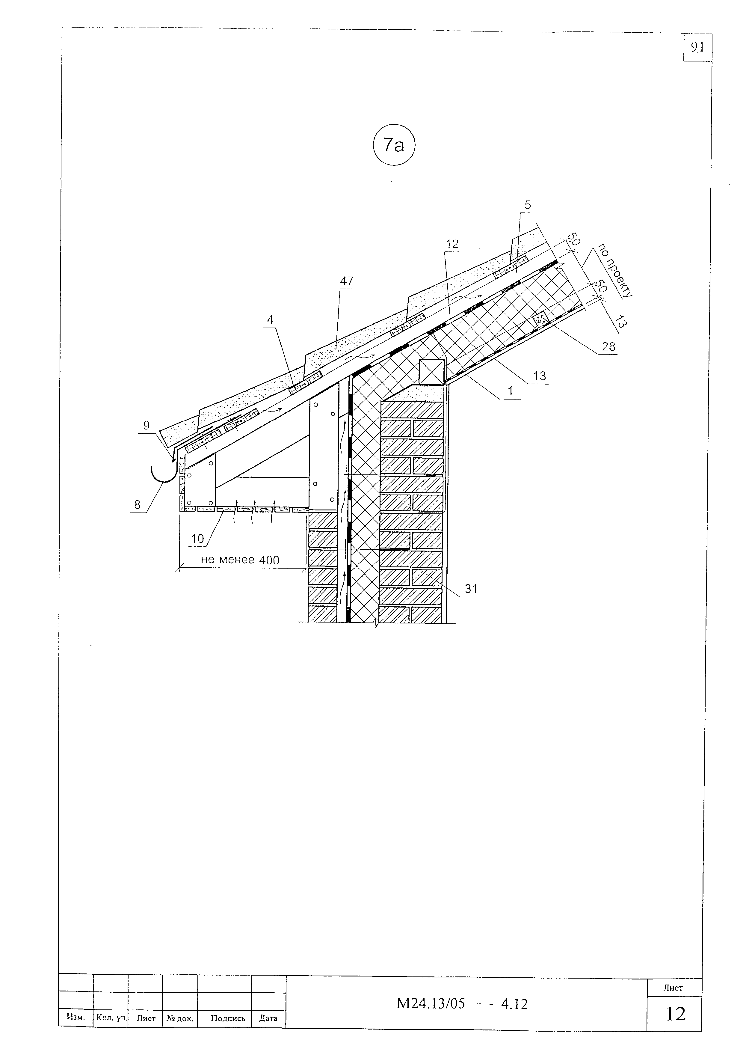 Шифр М24.13/05