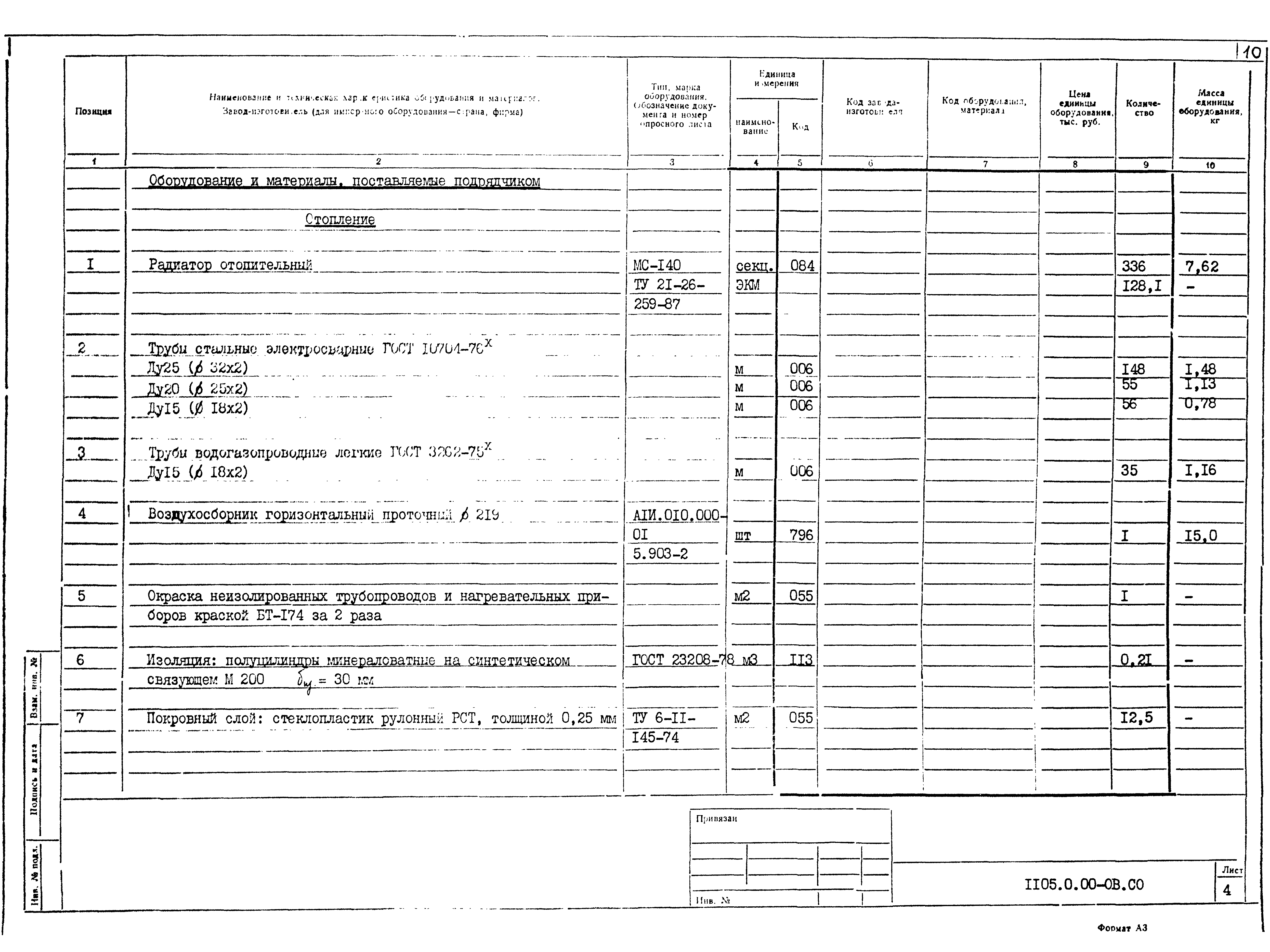 Типовой проект 