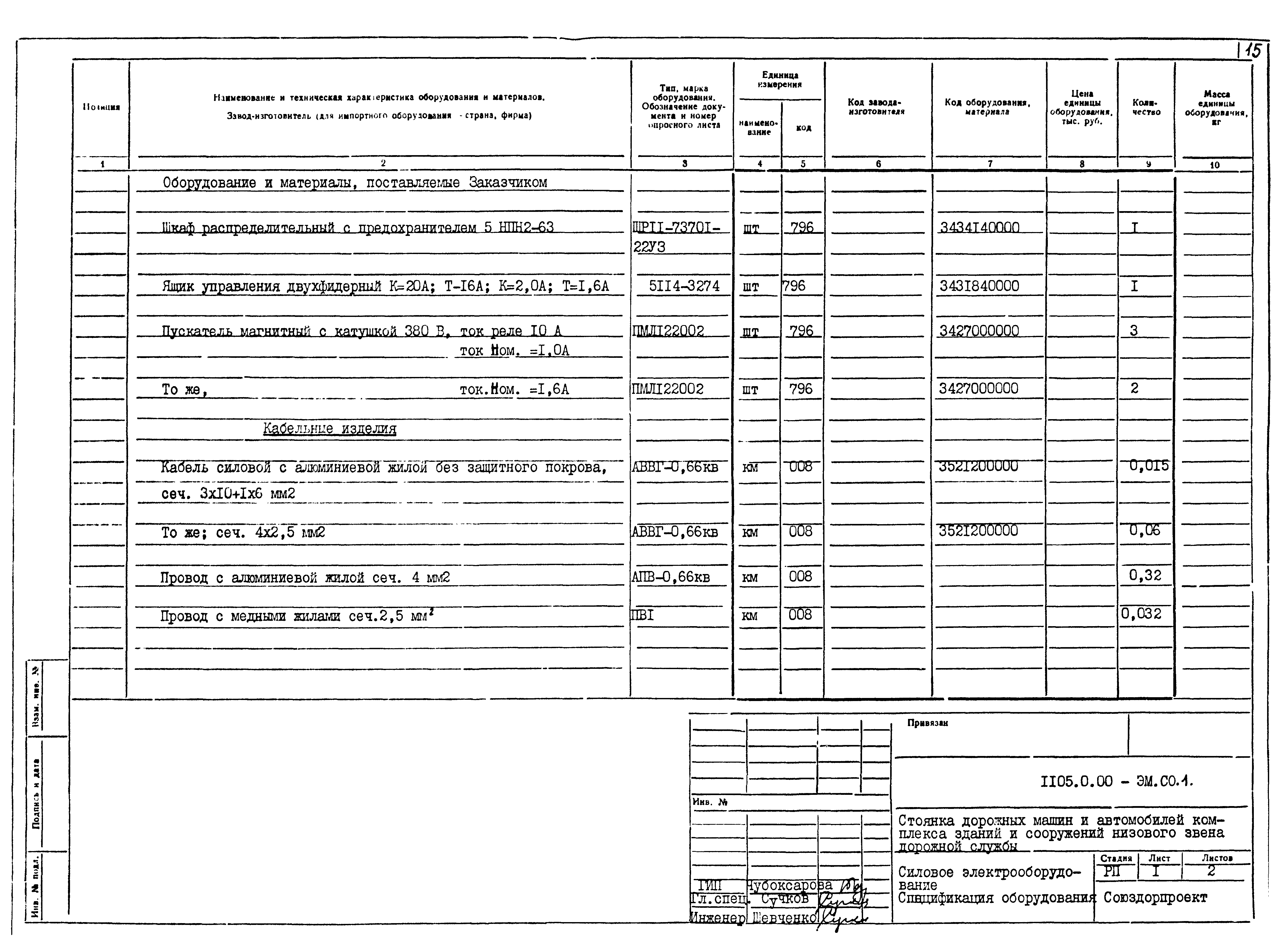 Типовой проект 