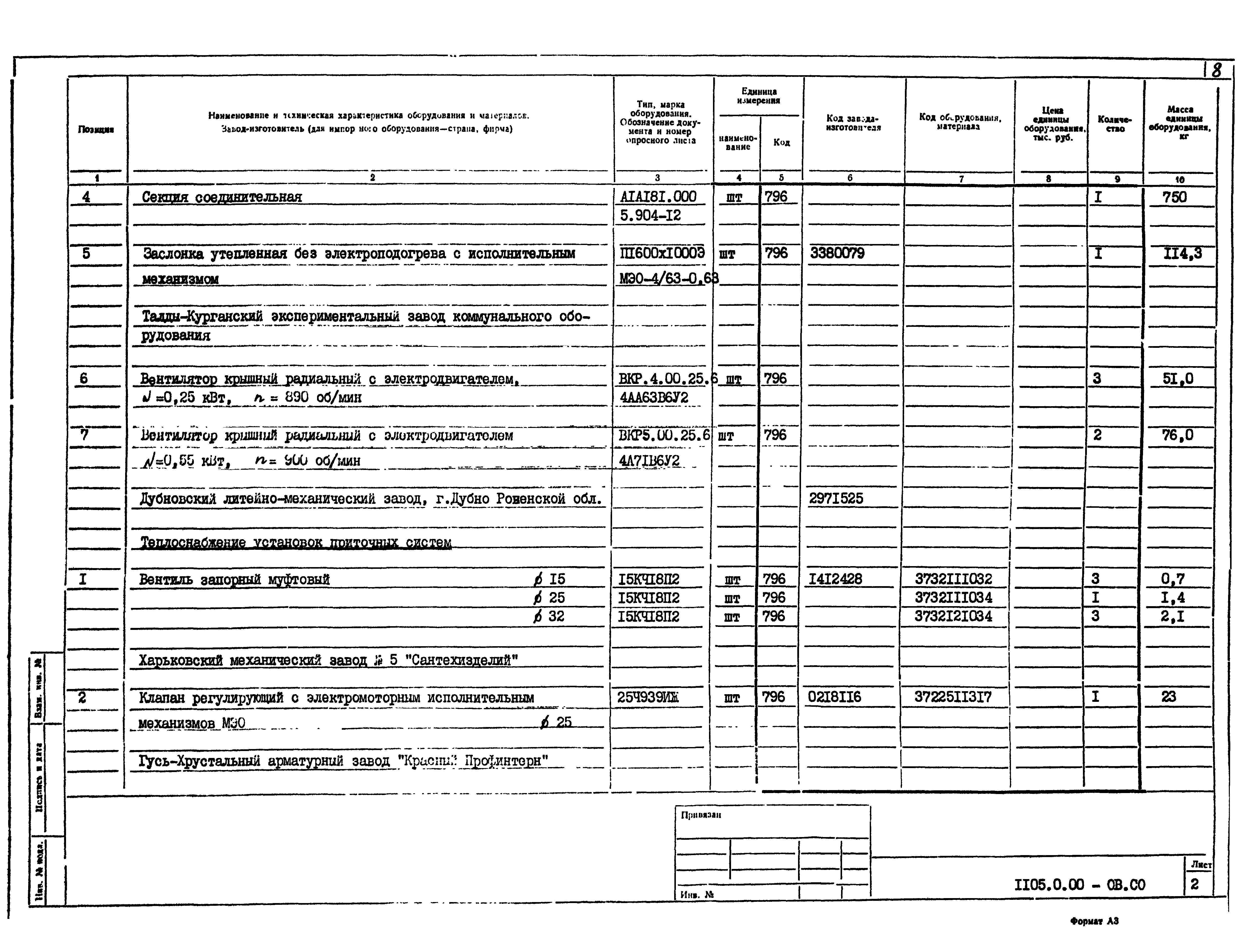 Типовой проект 