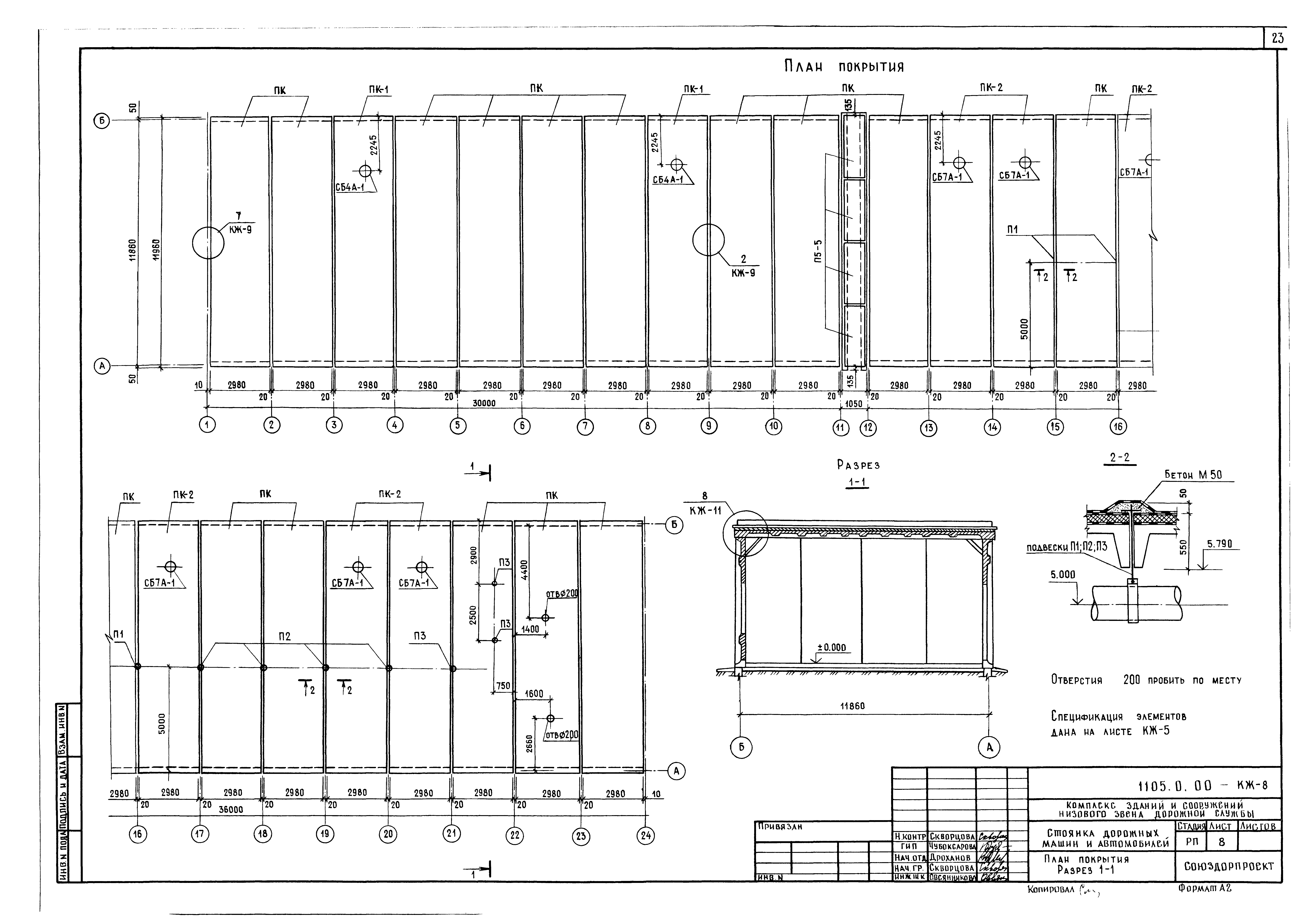 Типовой проект 