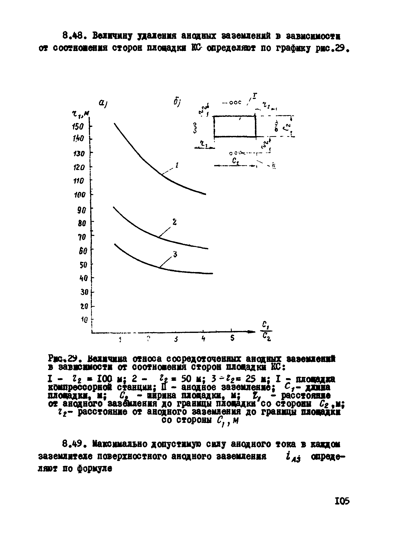 ВСН 2-106-78