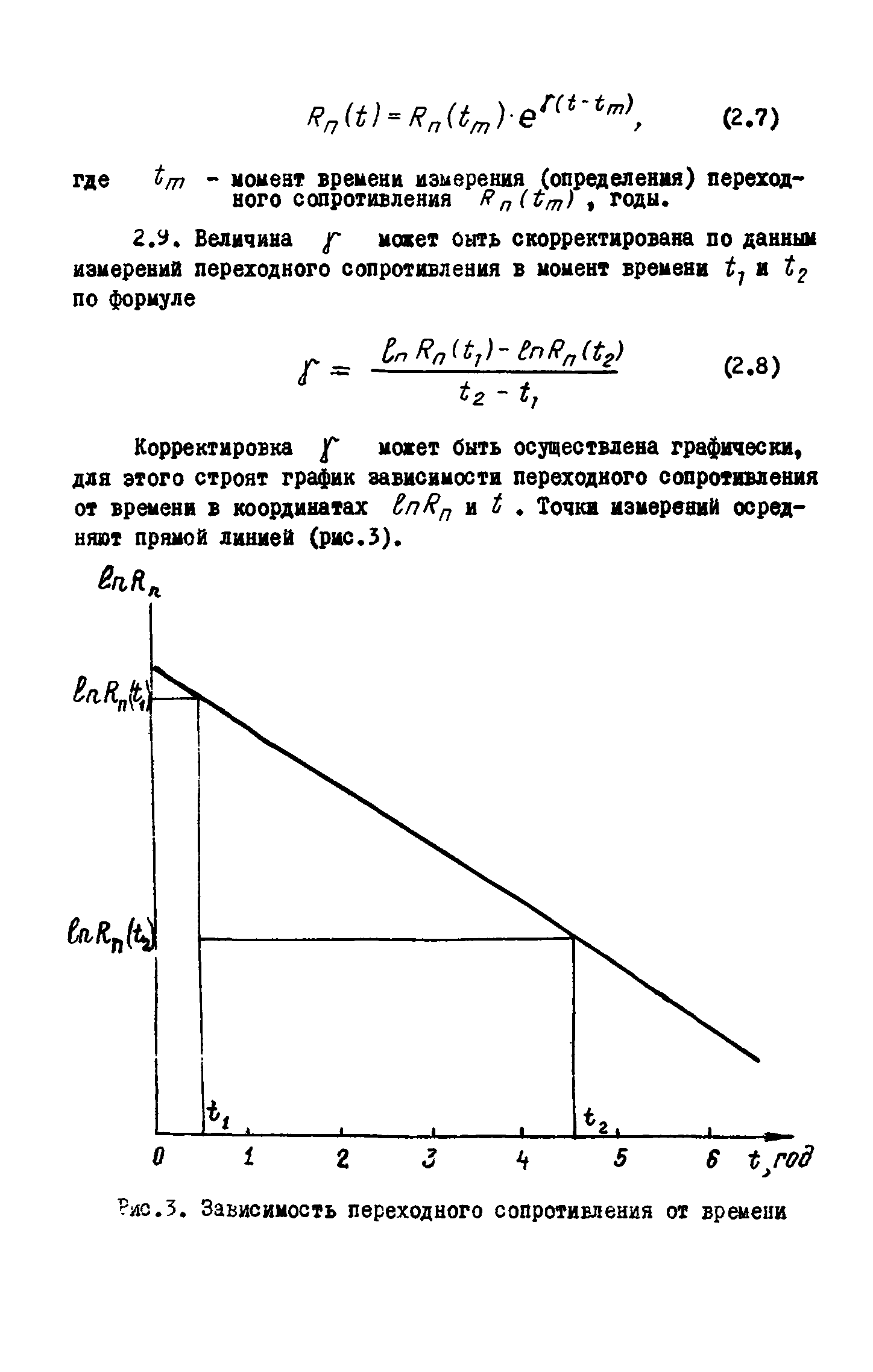 ВСН 2-106-78