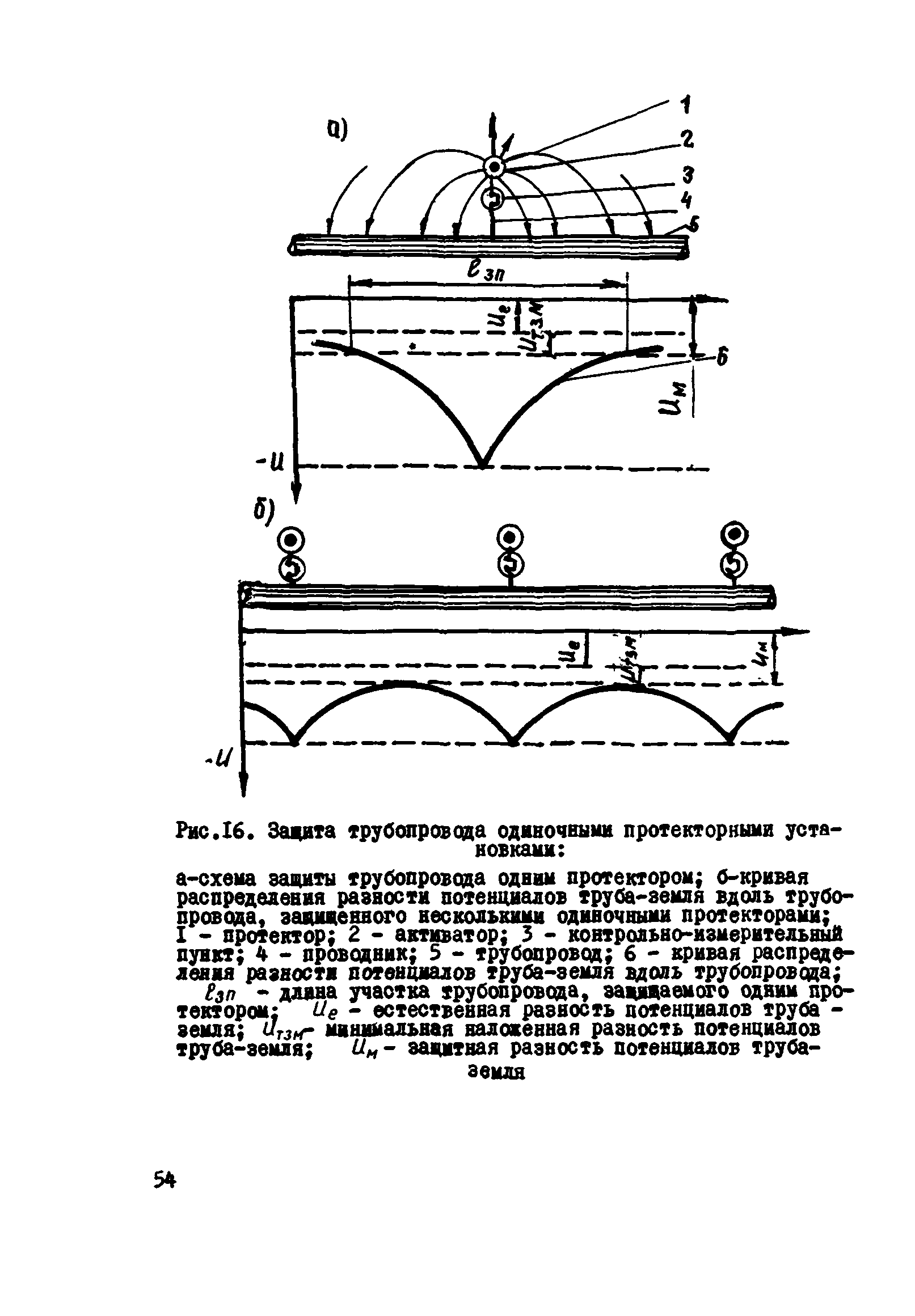 ВСН 2-106-78