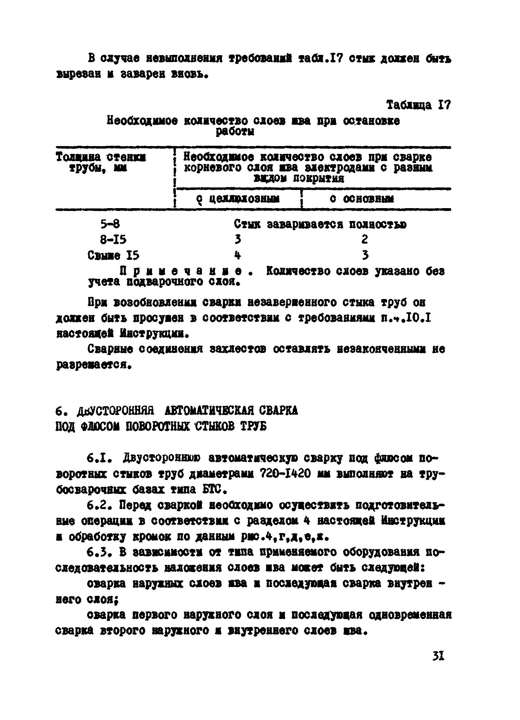 ВСН 2-124-80