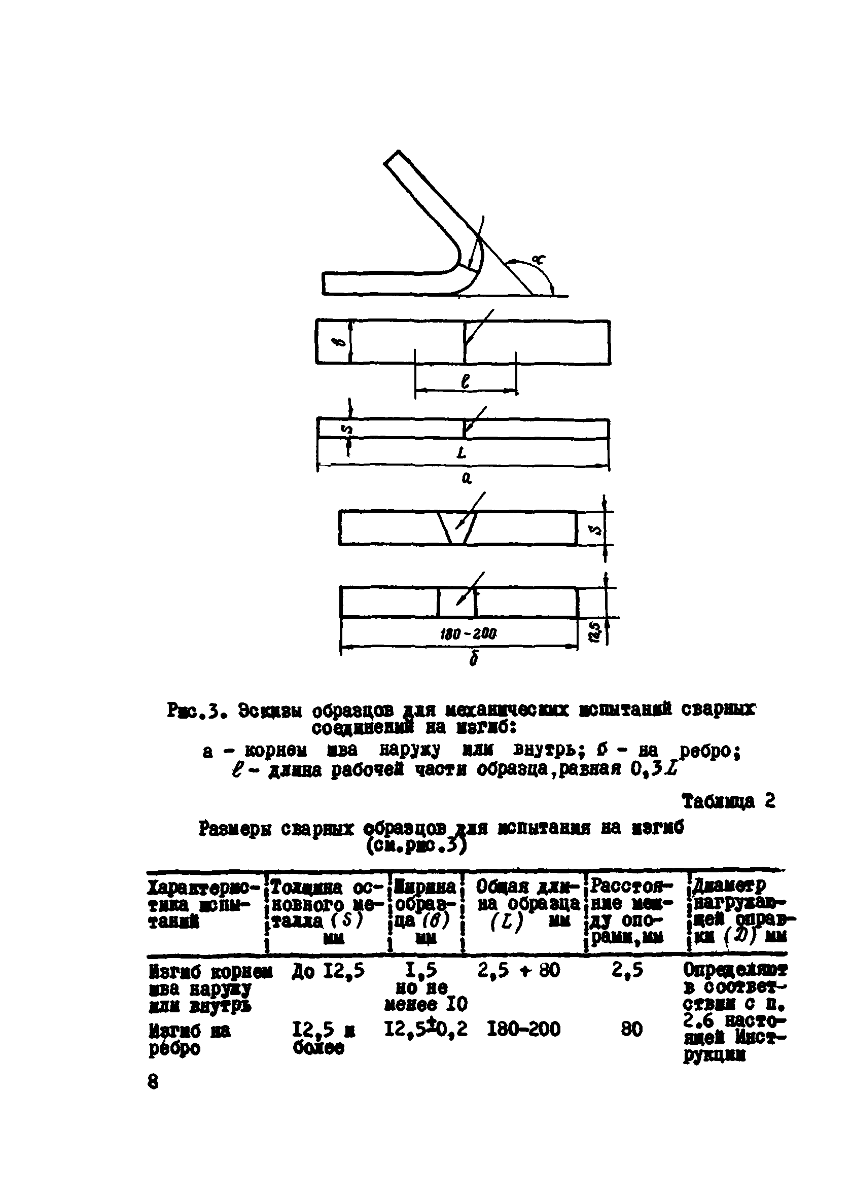 ВСН 2-124-80