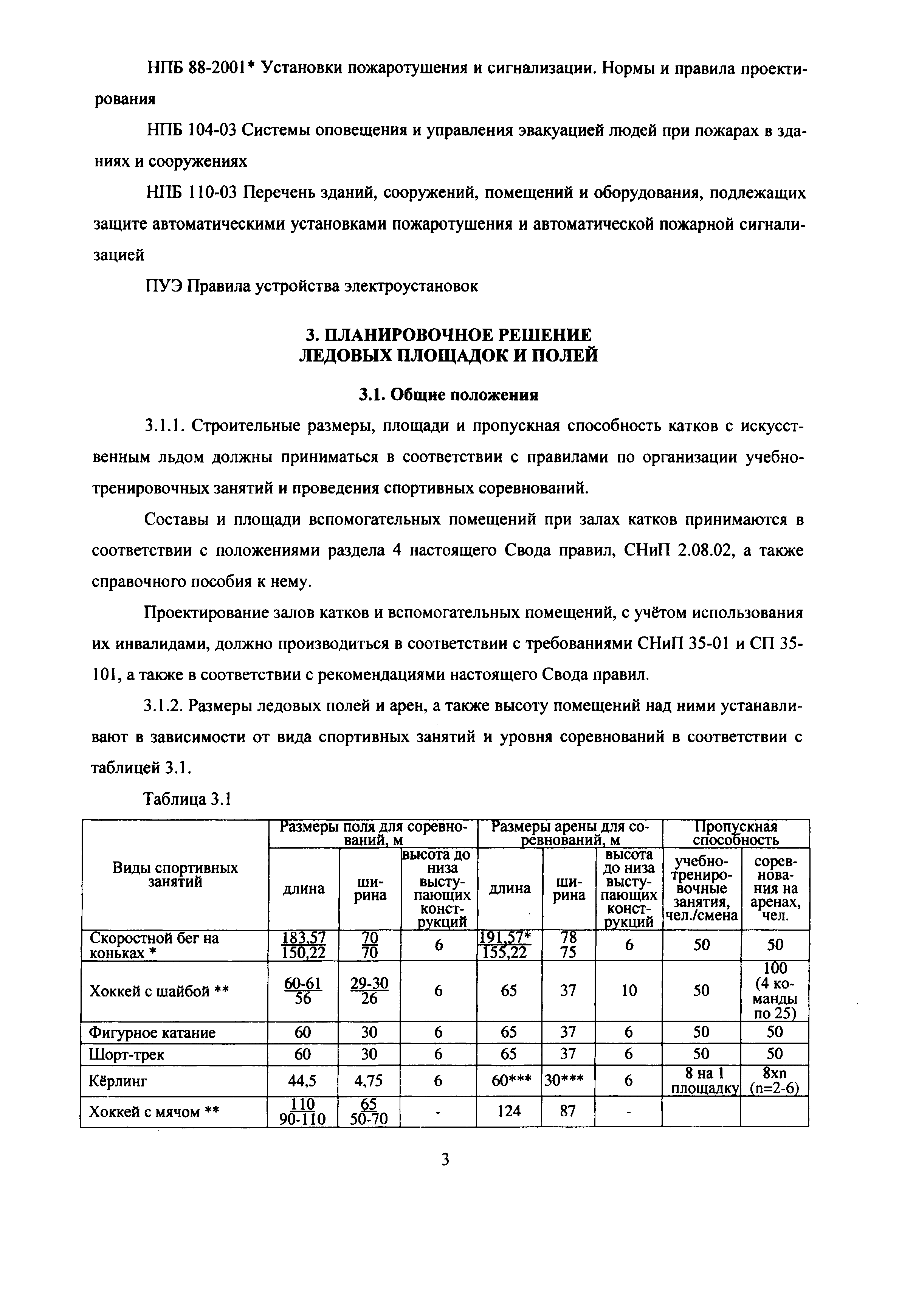 СП 31-112-2007