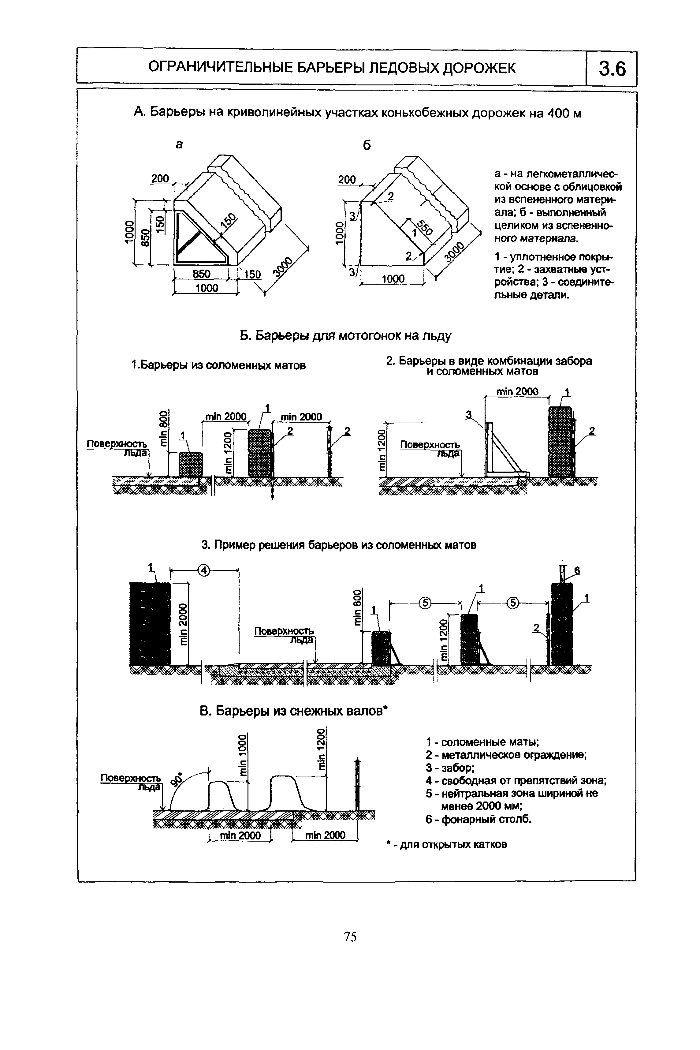 СП 31-112-2007