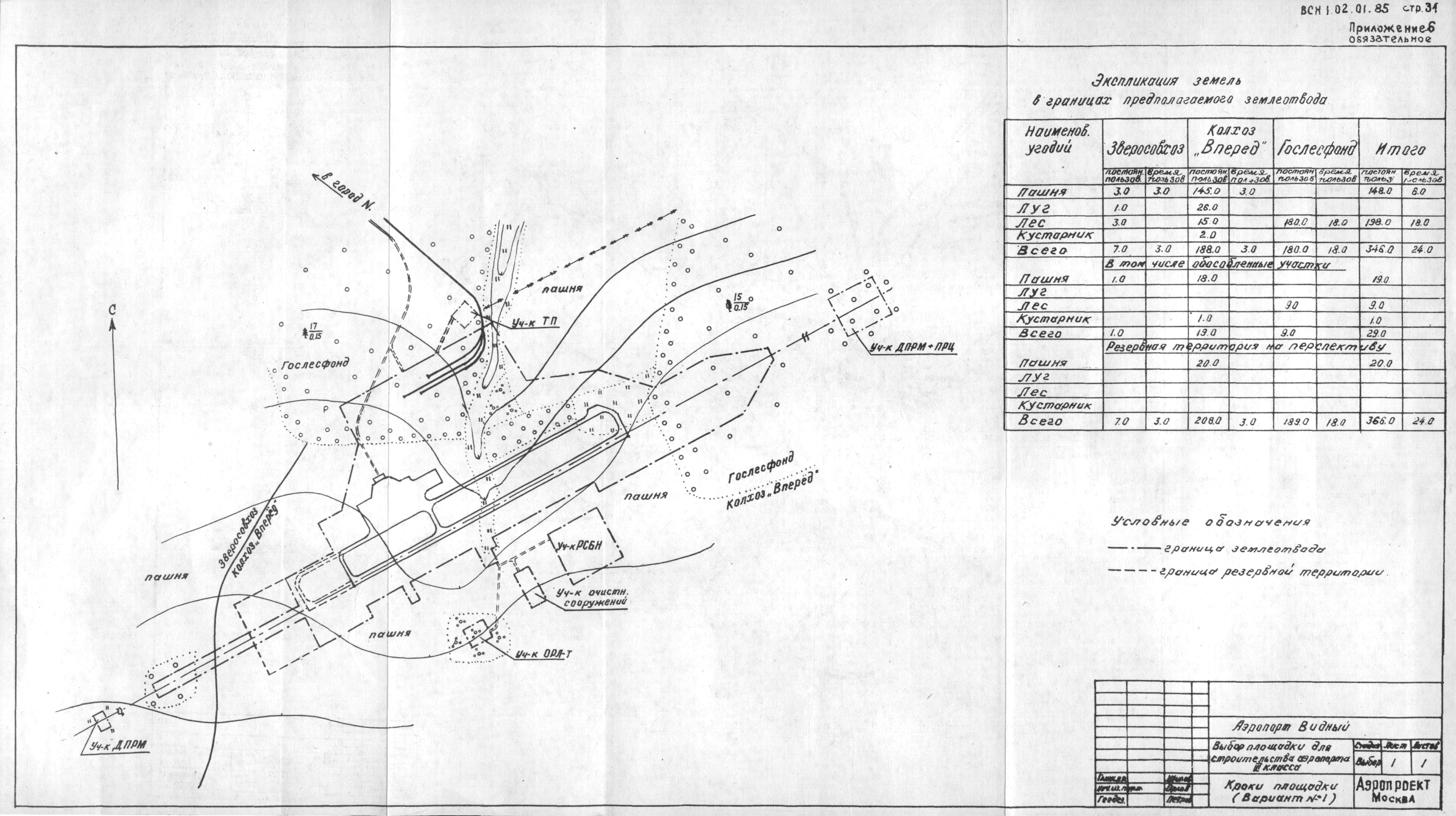 ВСН 1.02.01-85