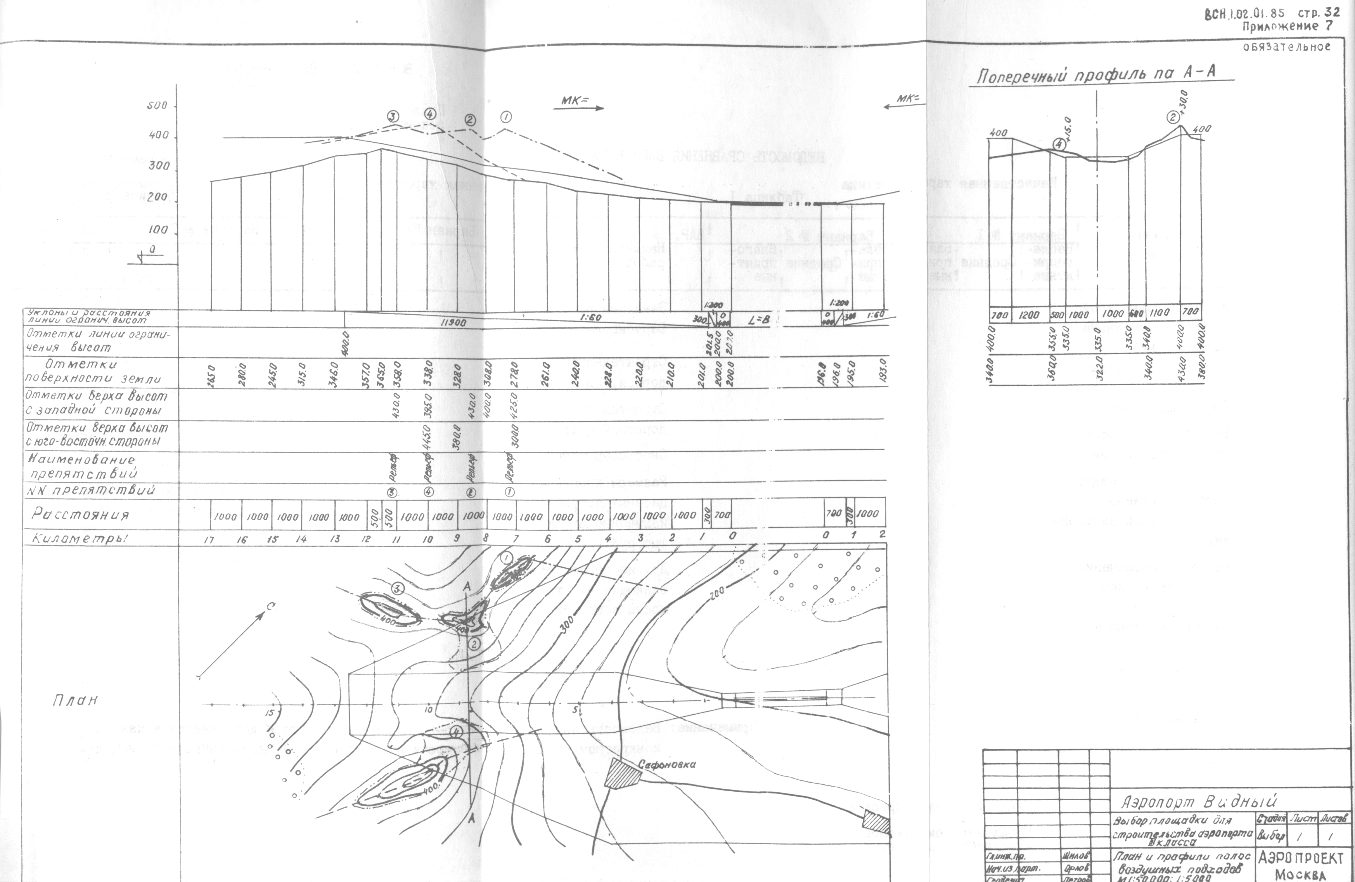 ВСН 1.02.01-85