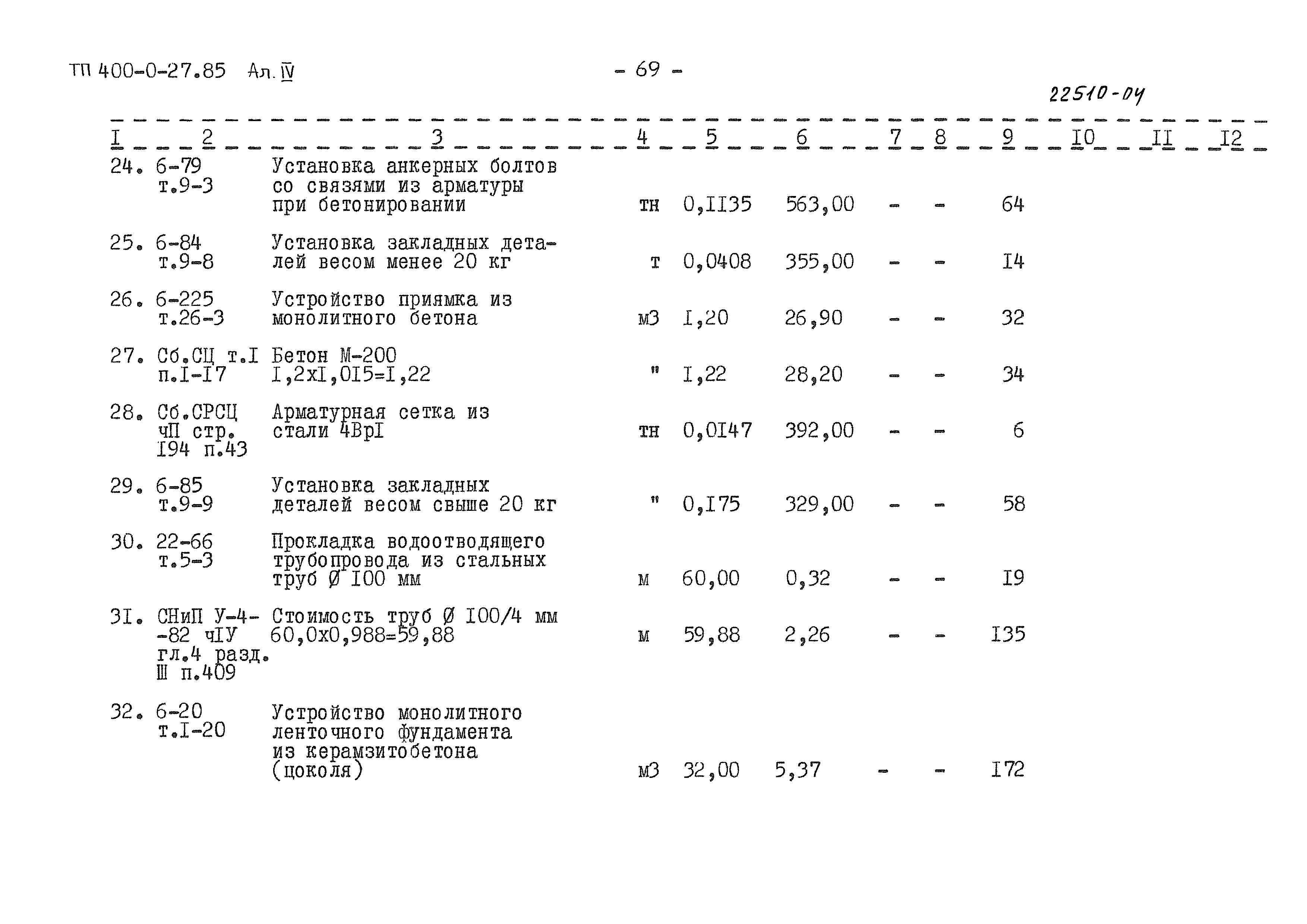 Типовые проектные решения 400-0-27.85