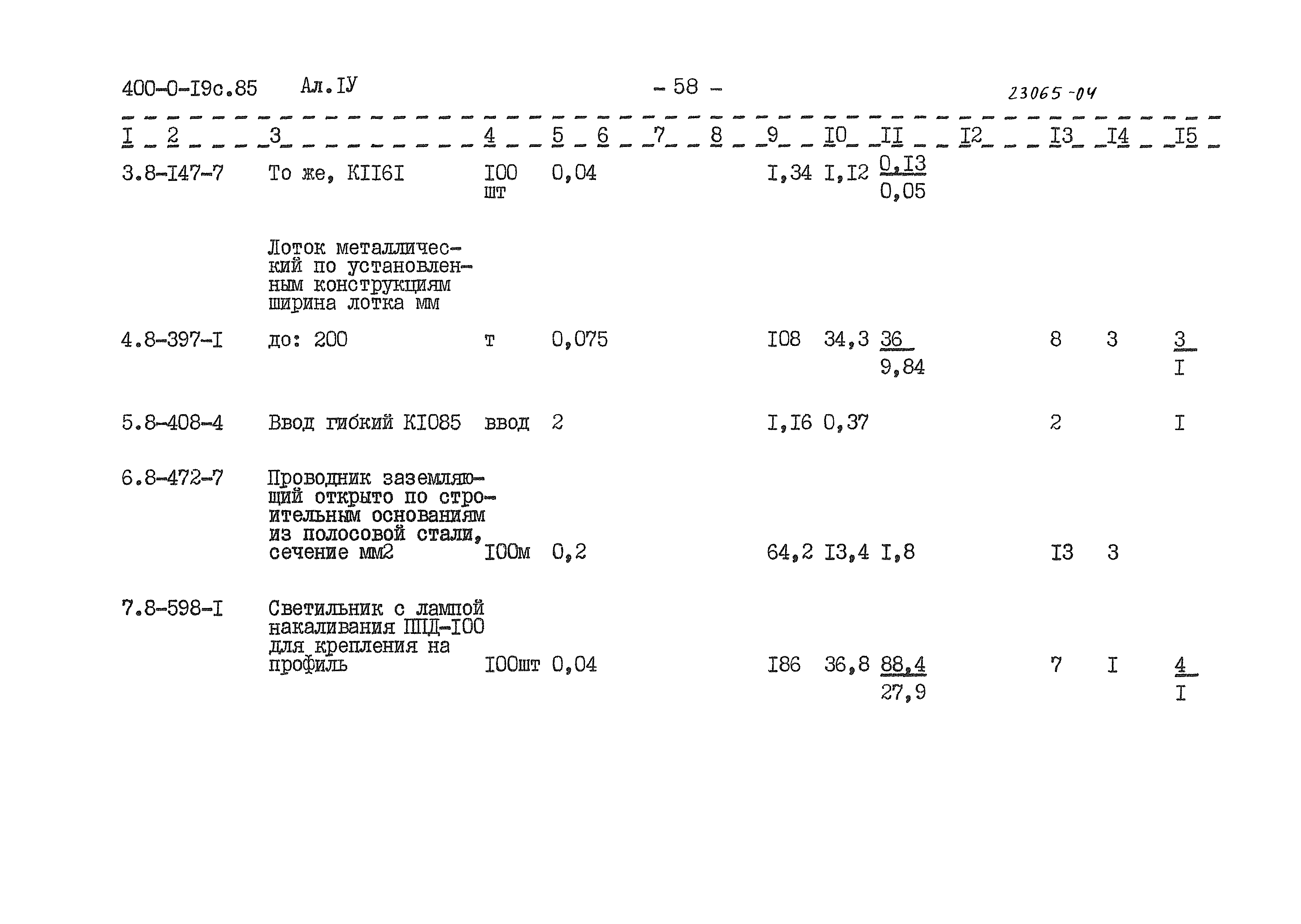 Типовые проектные решения 400-0-19с.85